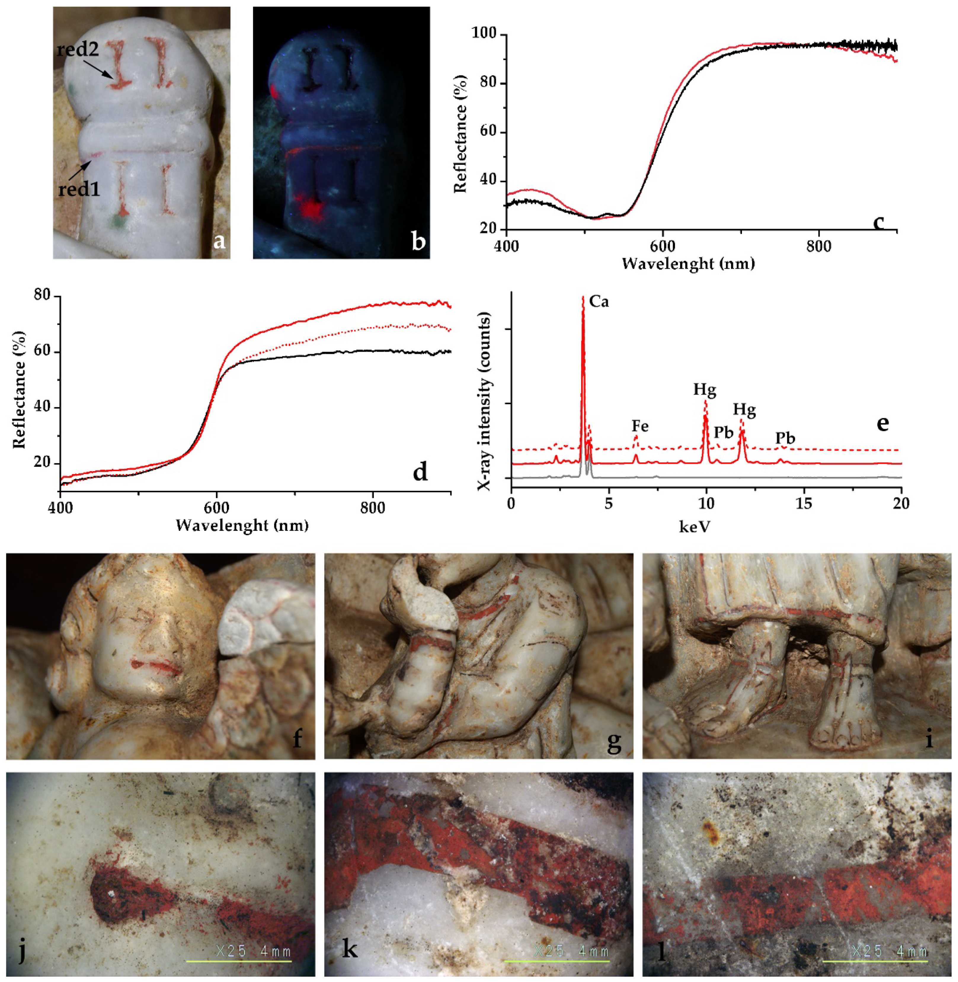Heritage 03 00047 g005 Heritage 03 00047 g005