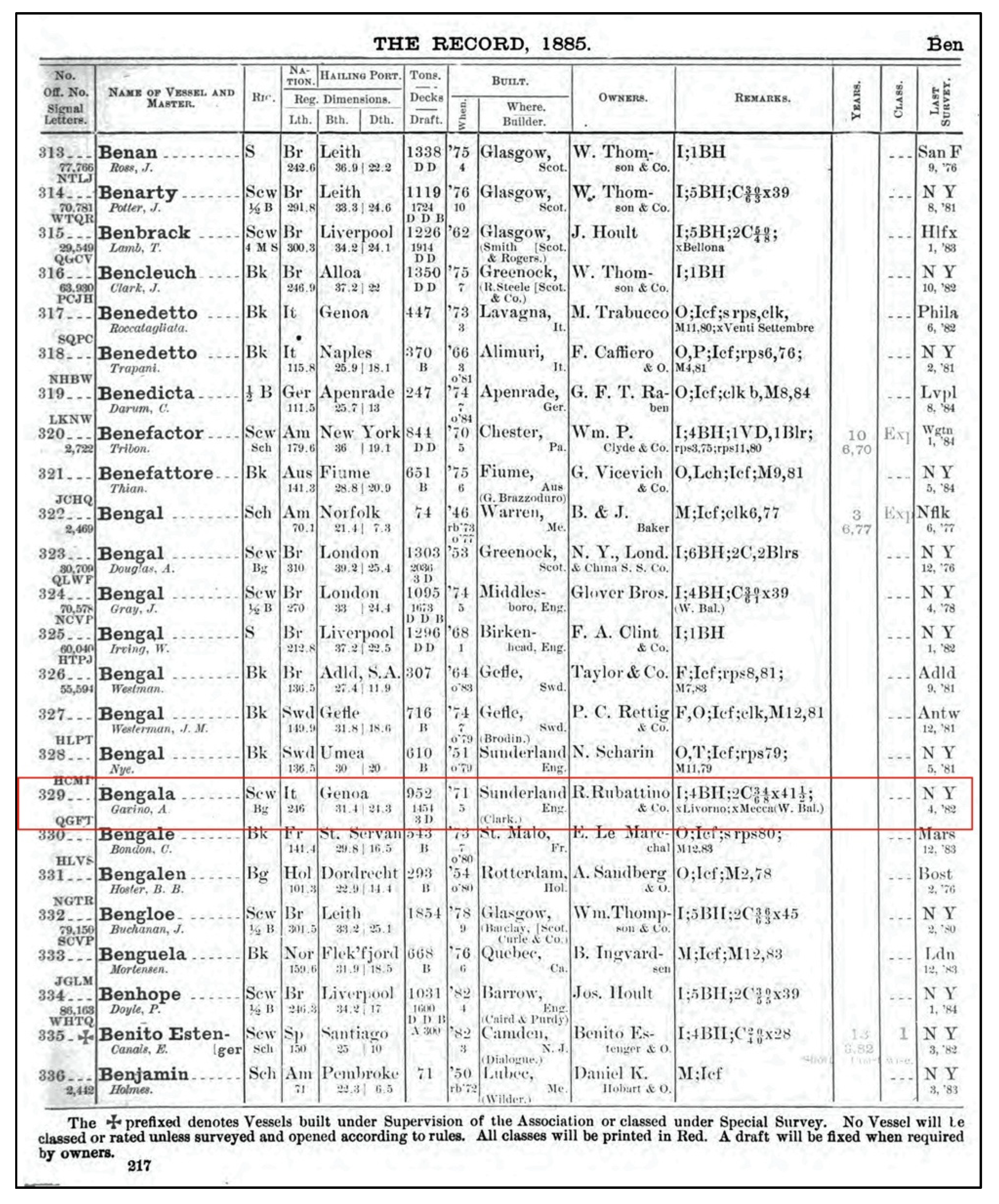 Heritage 03 00049 g011 550