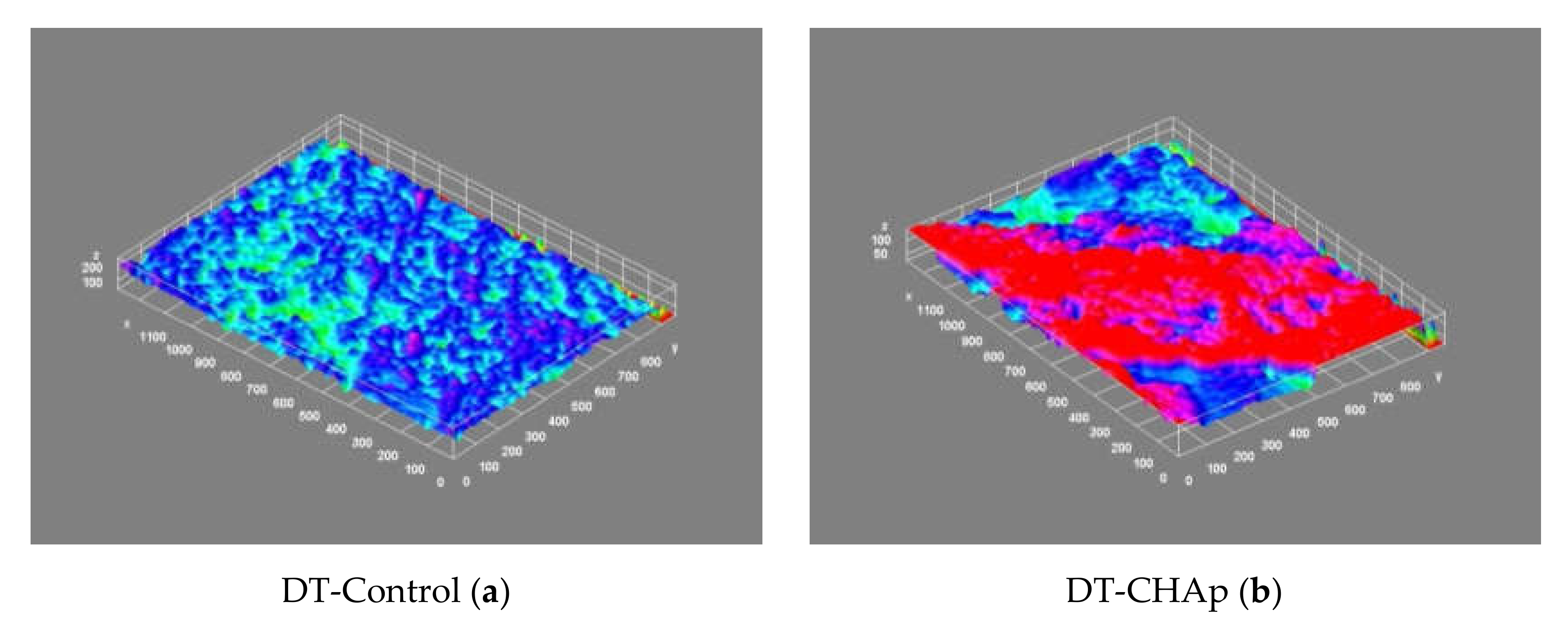 Heritage 03 00051 g010a