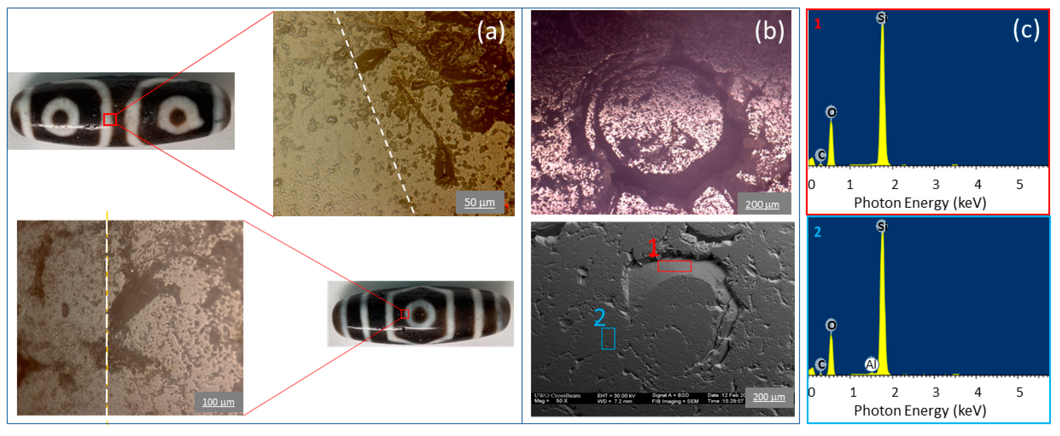 Heritage 03 00056 g002