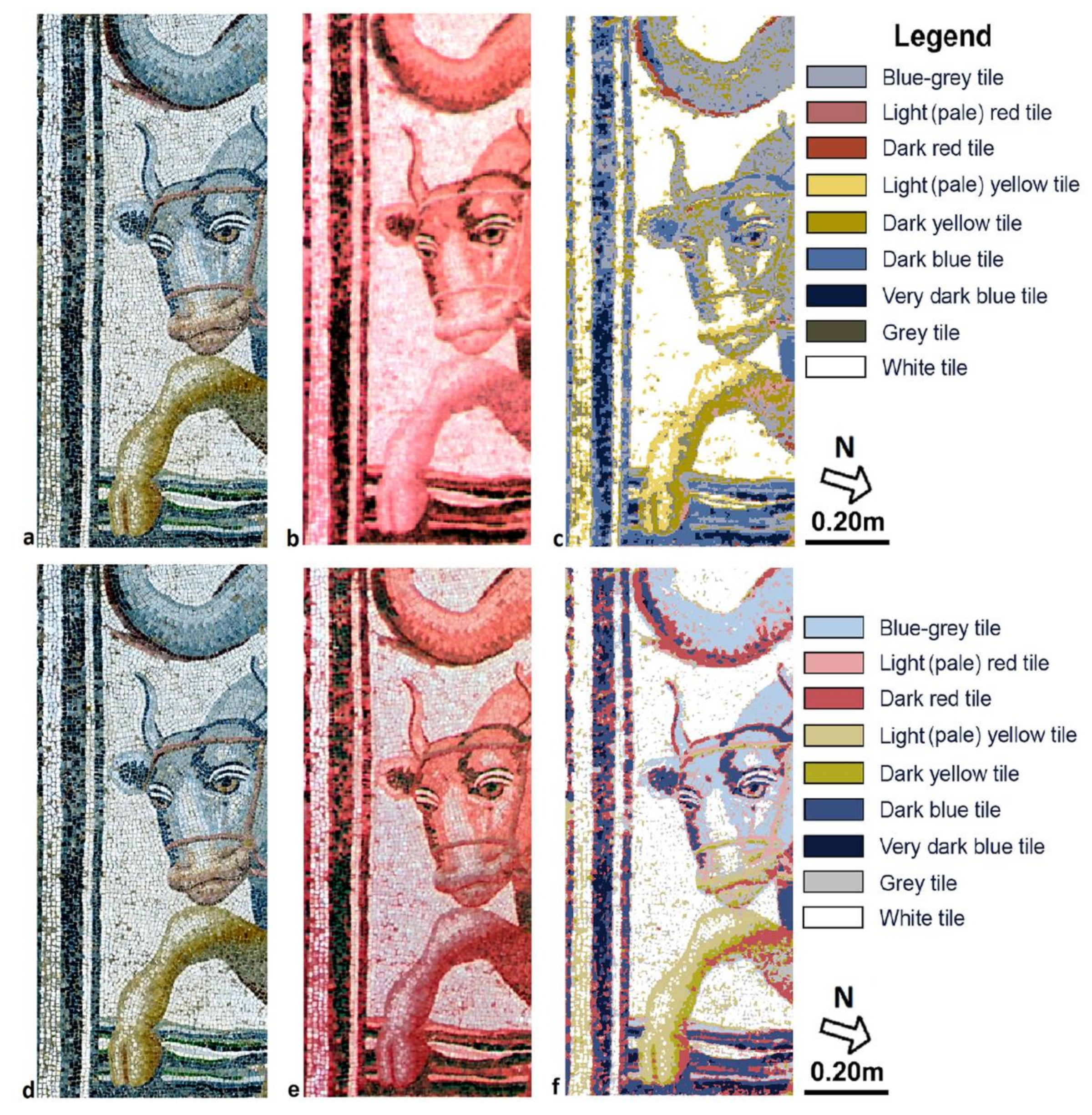 Heritage 03 00057 g010