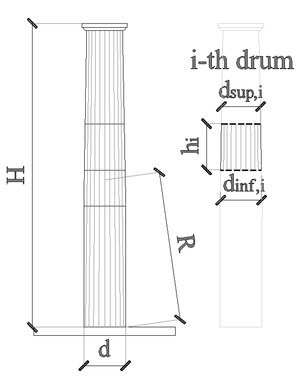 Heritage 03 00059 g003