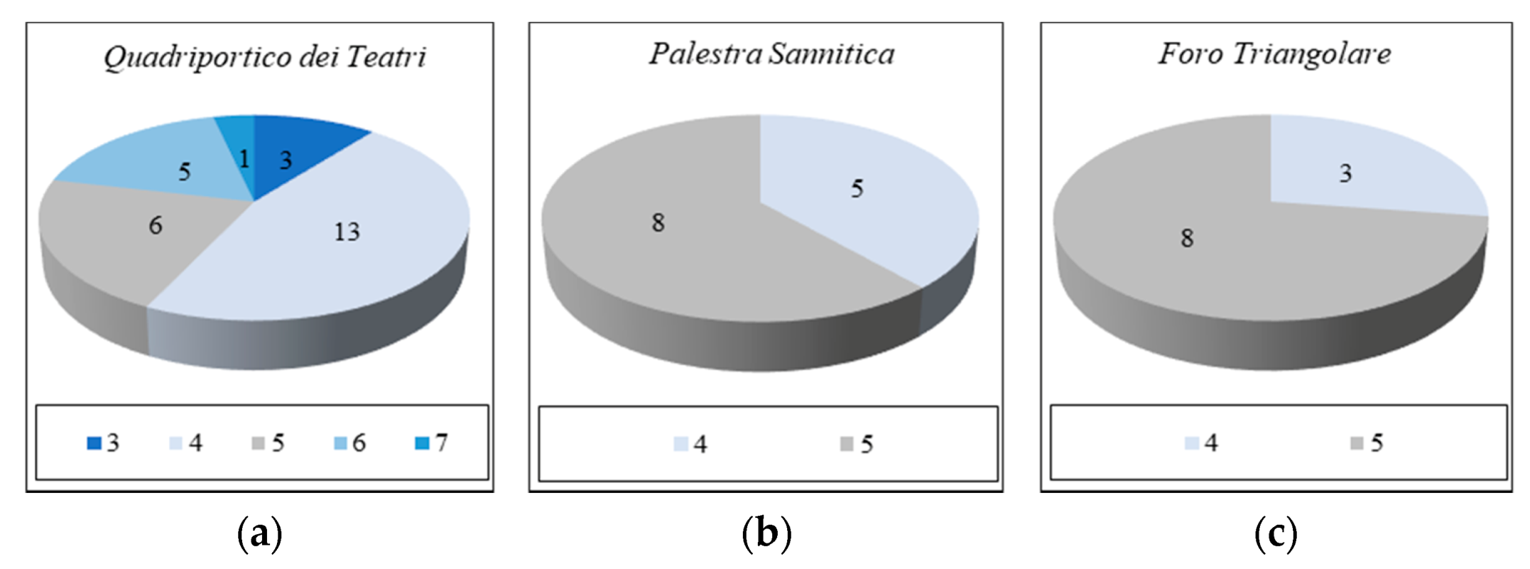 Heritage 03 00059 g008