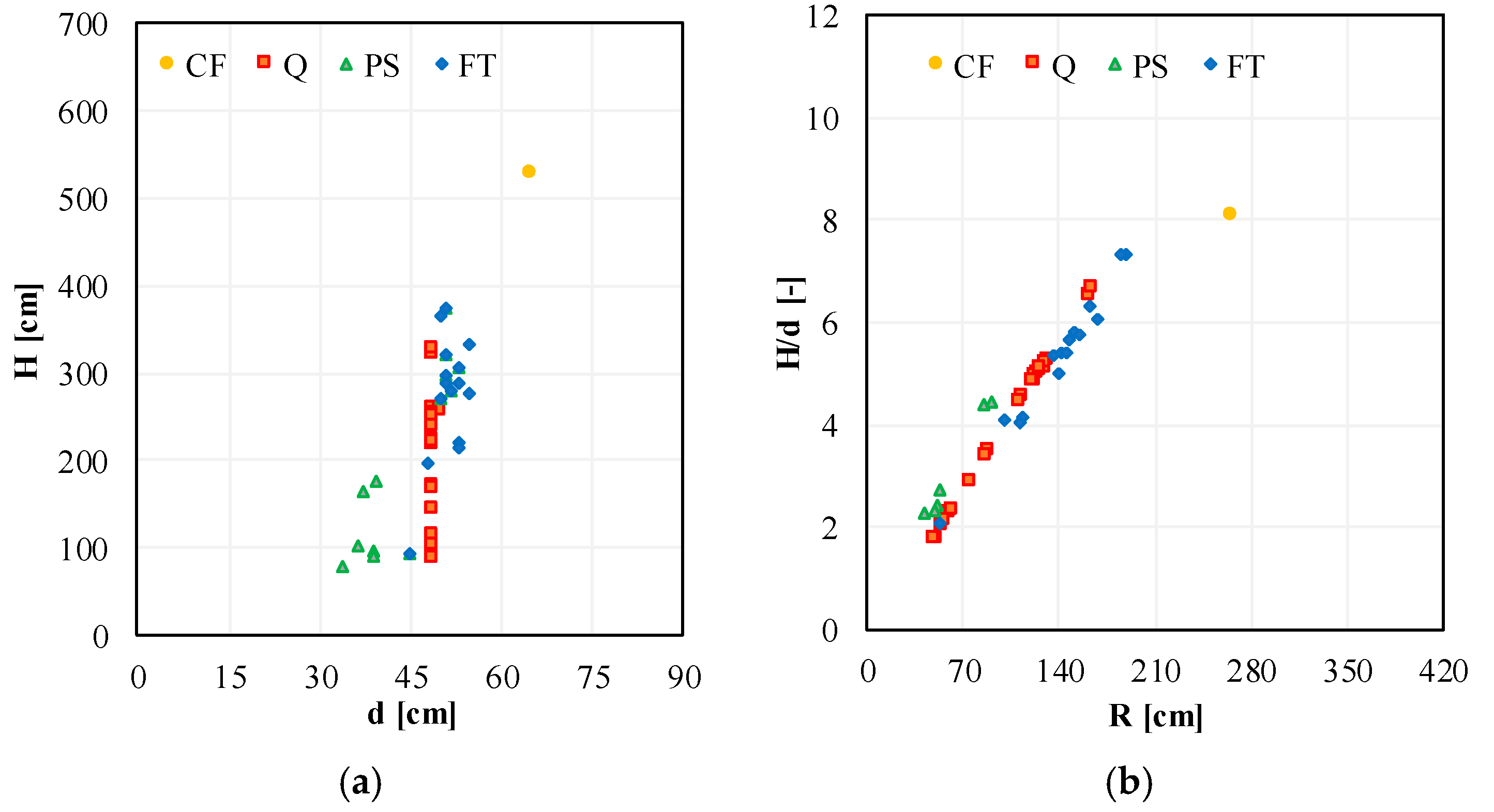 Heritage 03 00059 g011