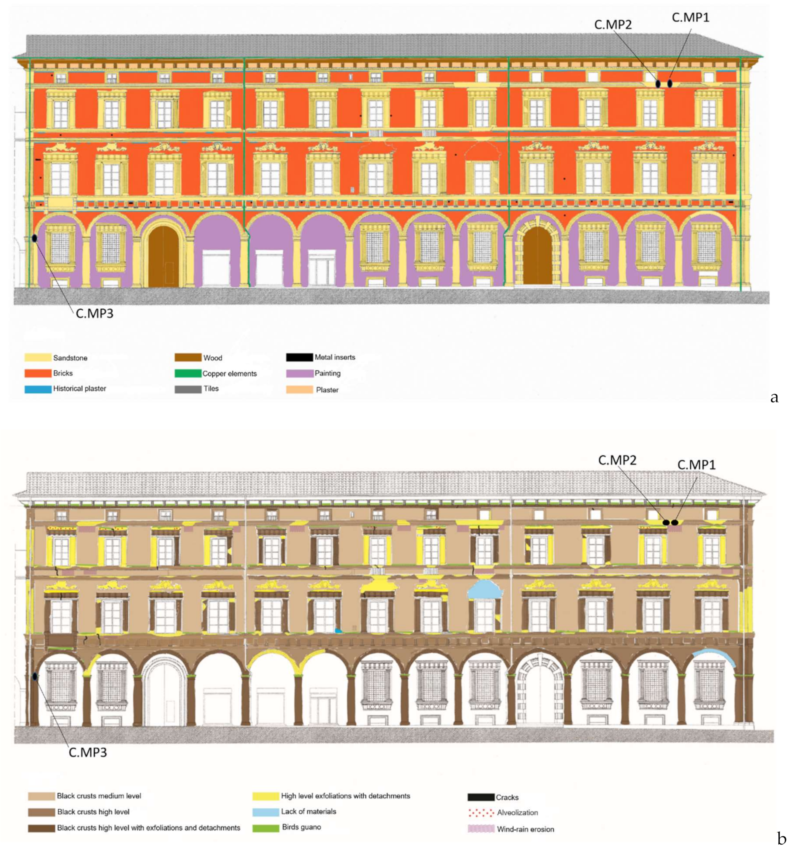 Heritage 03 00062 g003 Heritage 03 00062 g003