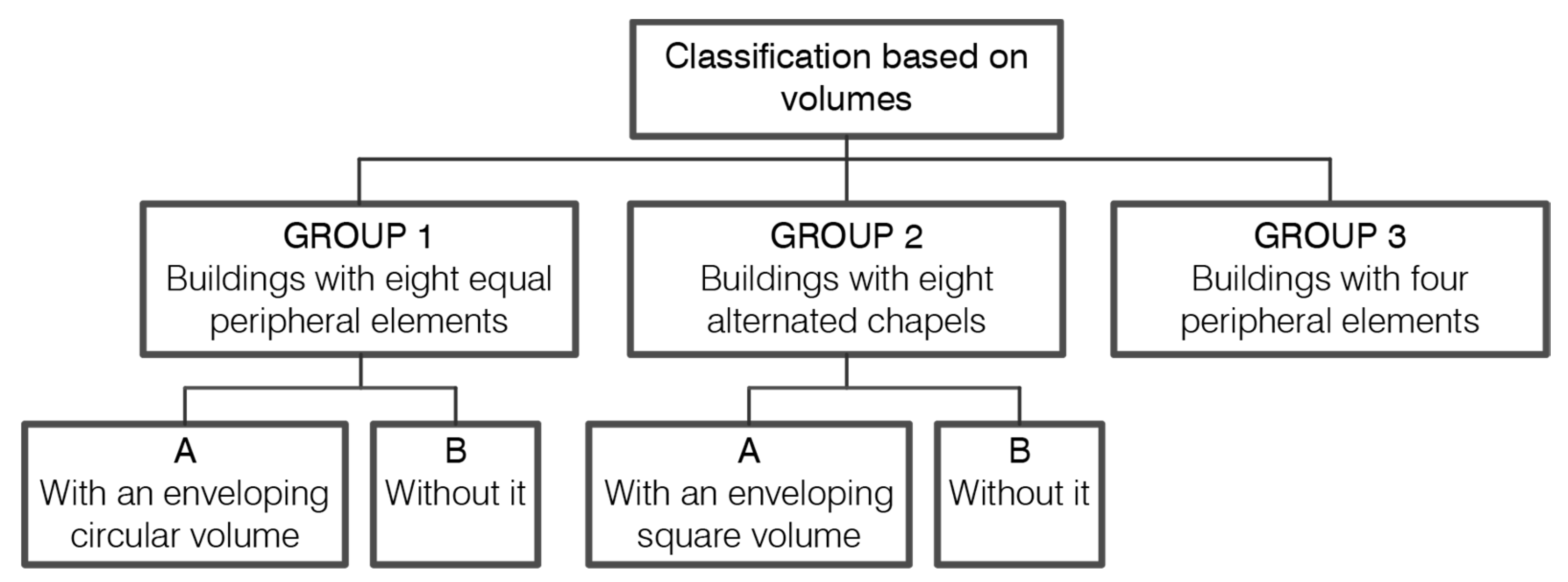 Heritage 03 00063 g003