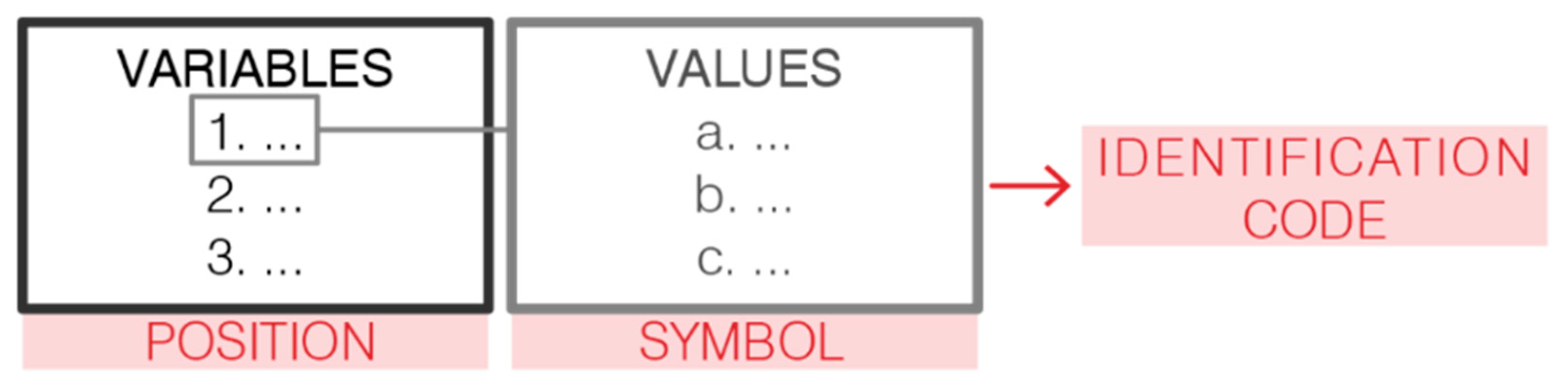 Heritage 03 00063 g004