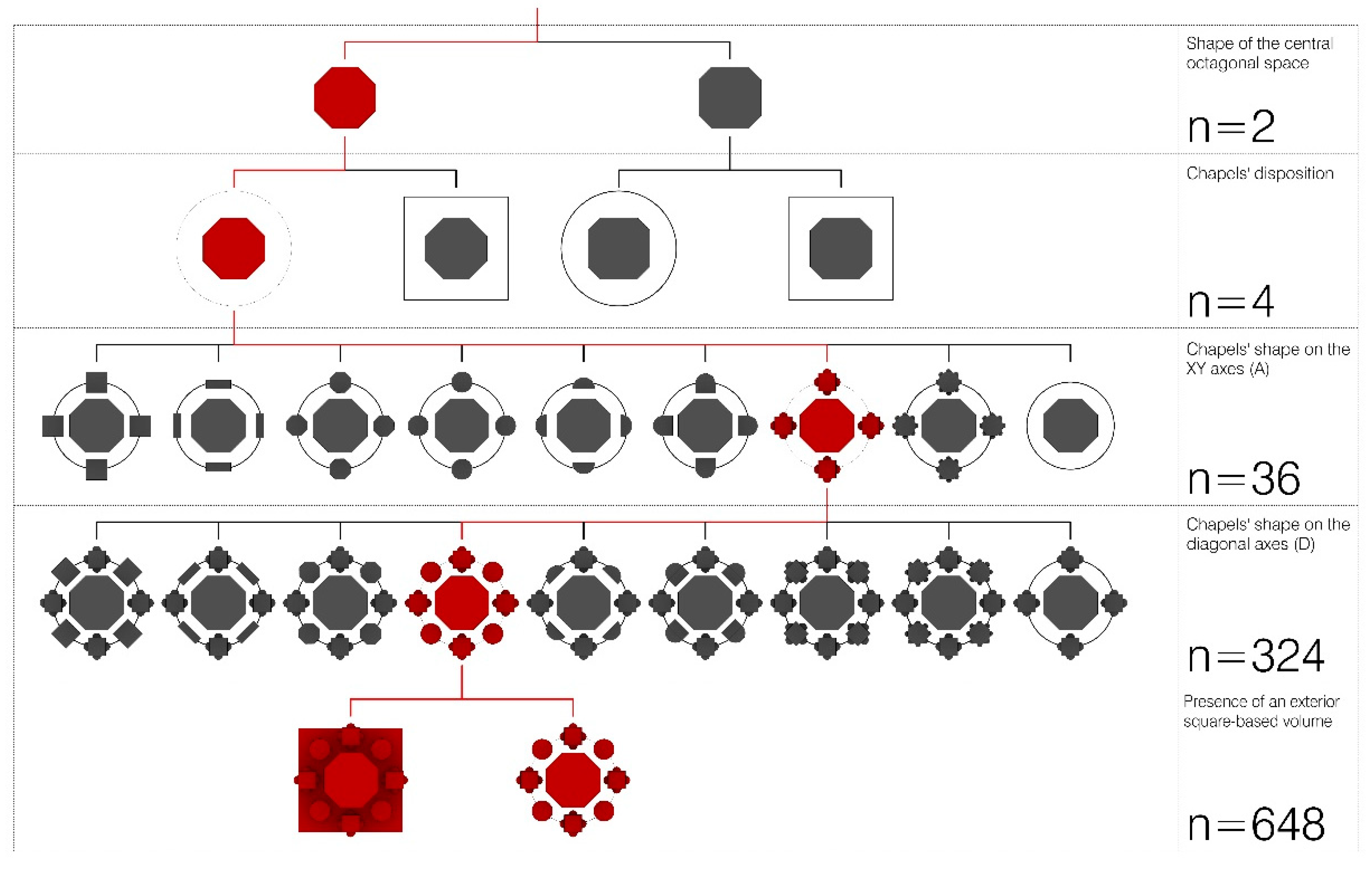 Heritage 03 00063 g006