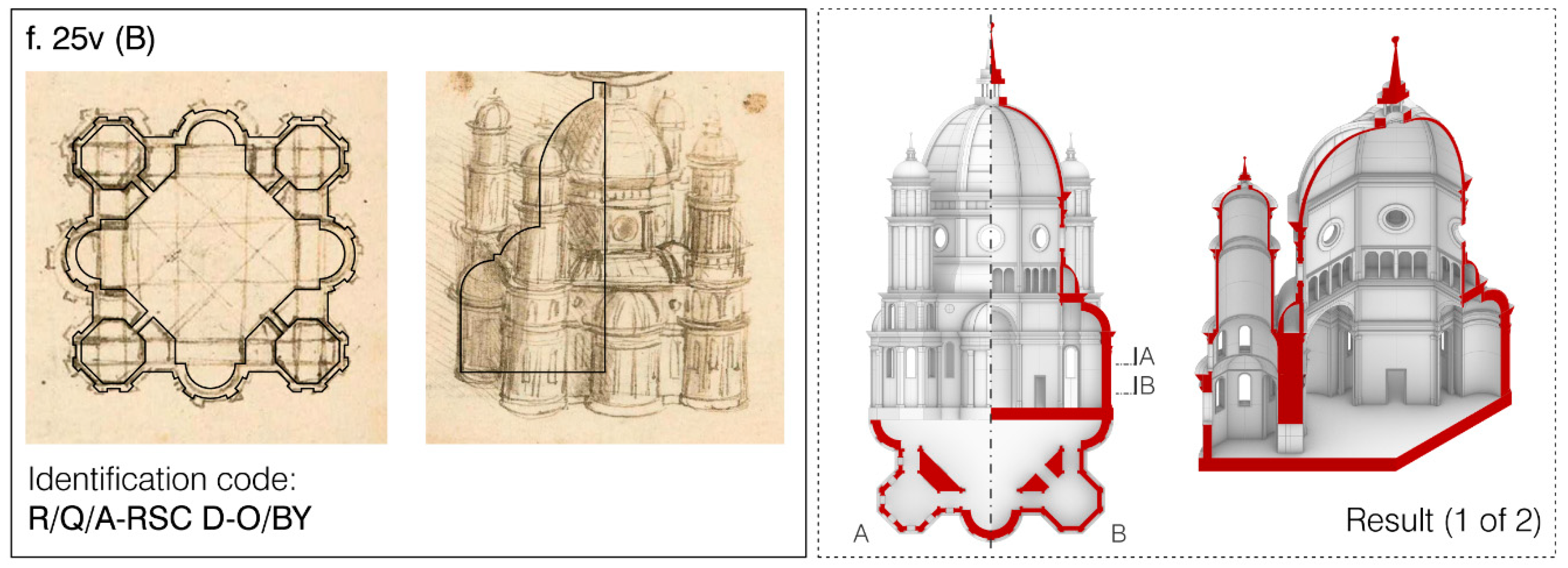 Heritage Free Full Text Analysis Of Leonardo Da Vinci S Architecture Through Parametric Modeling A Method For The Digital Reconstruction Of The Centrally Planned Churches Depicted In Ms B Html