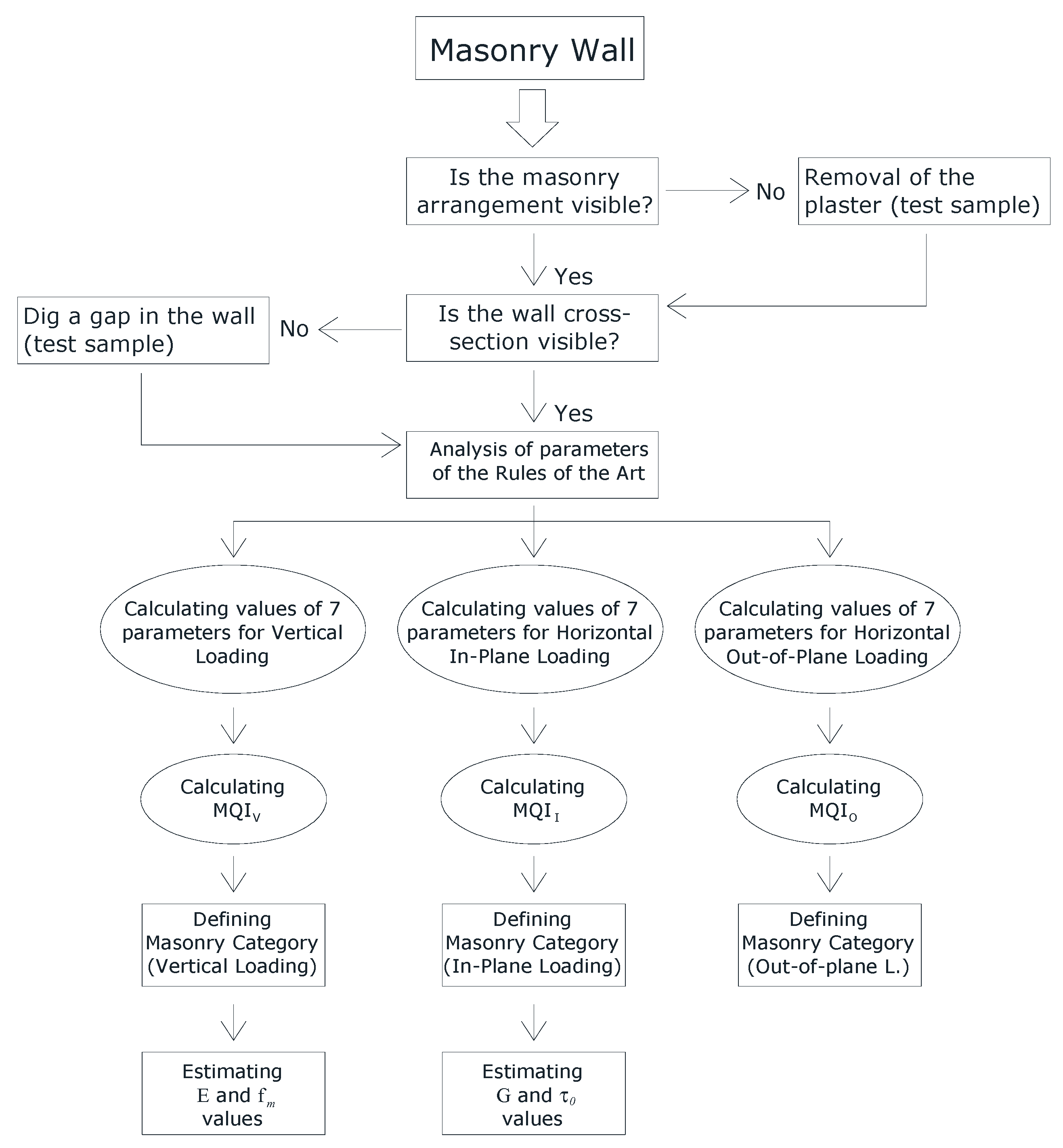 Heritage 03 00065 g0a9 550