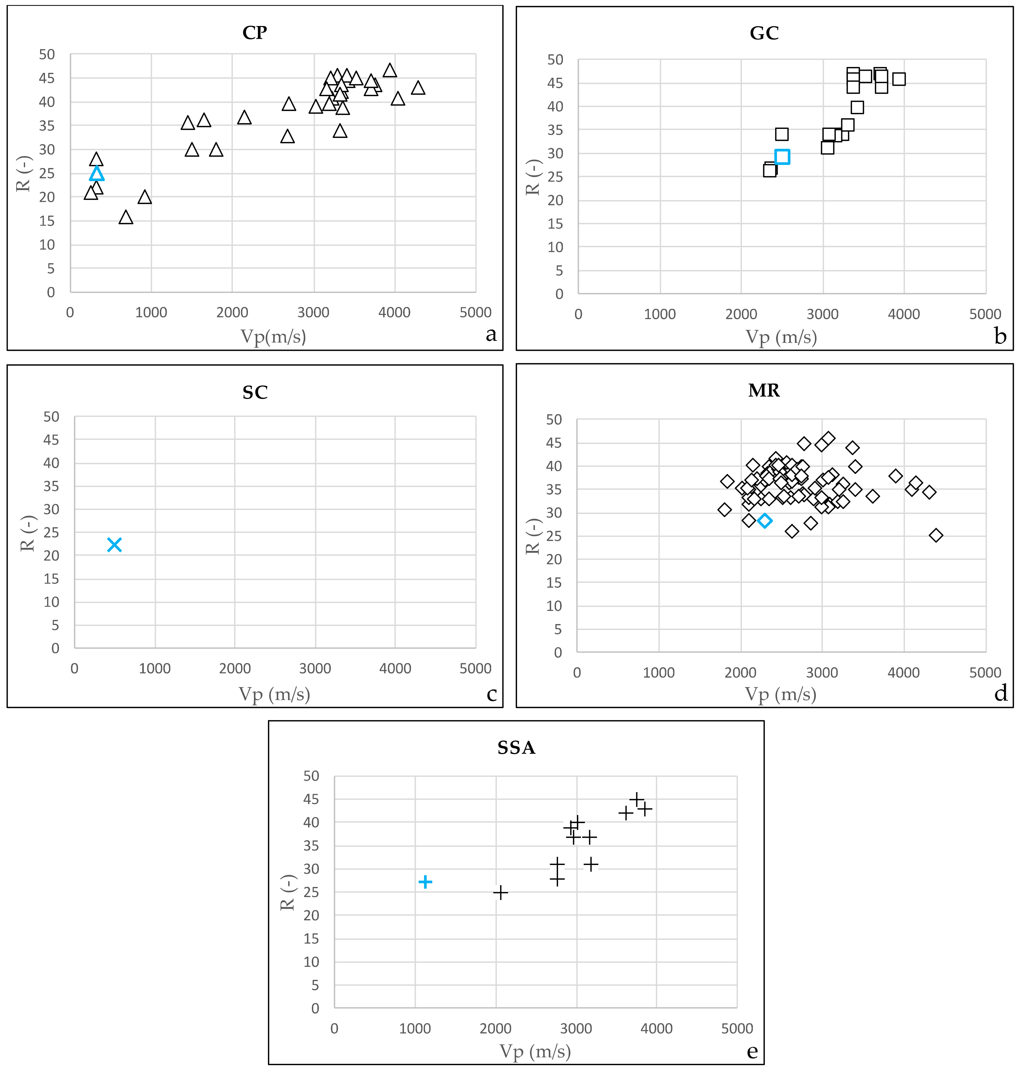 Heritage 03 00071 g004