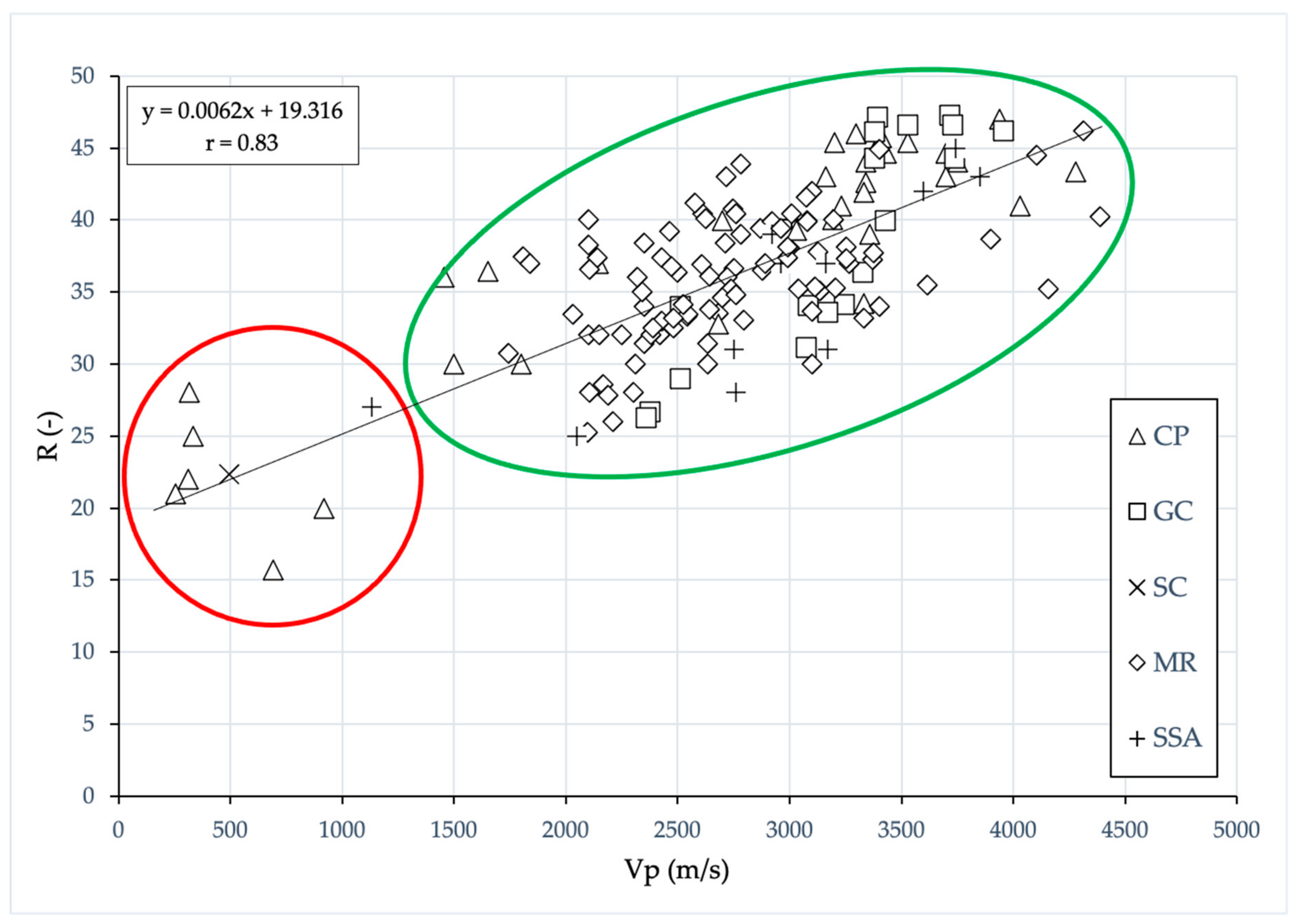 Heritage 03 00071 g005