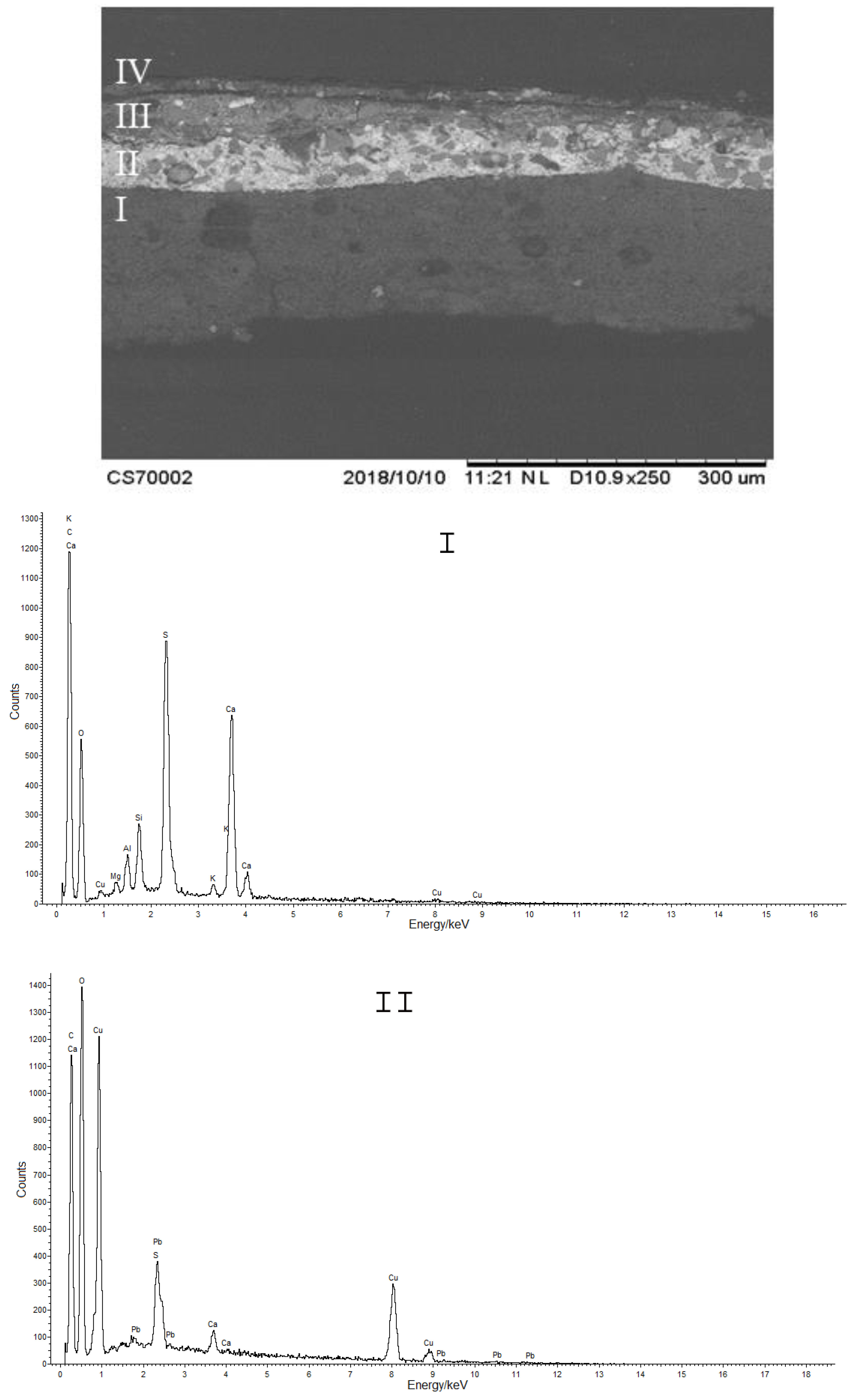 Heritage 03 00074 g005a Heritage 03 00074 g005a