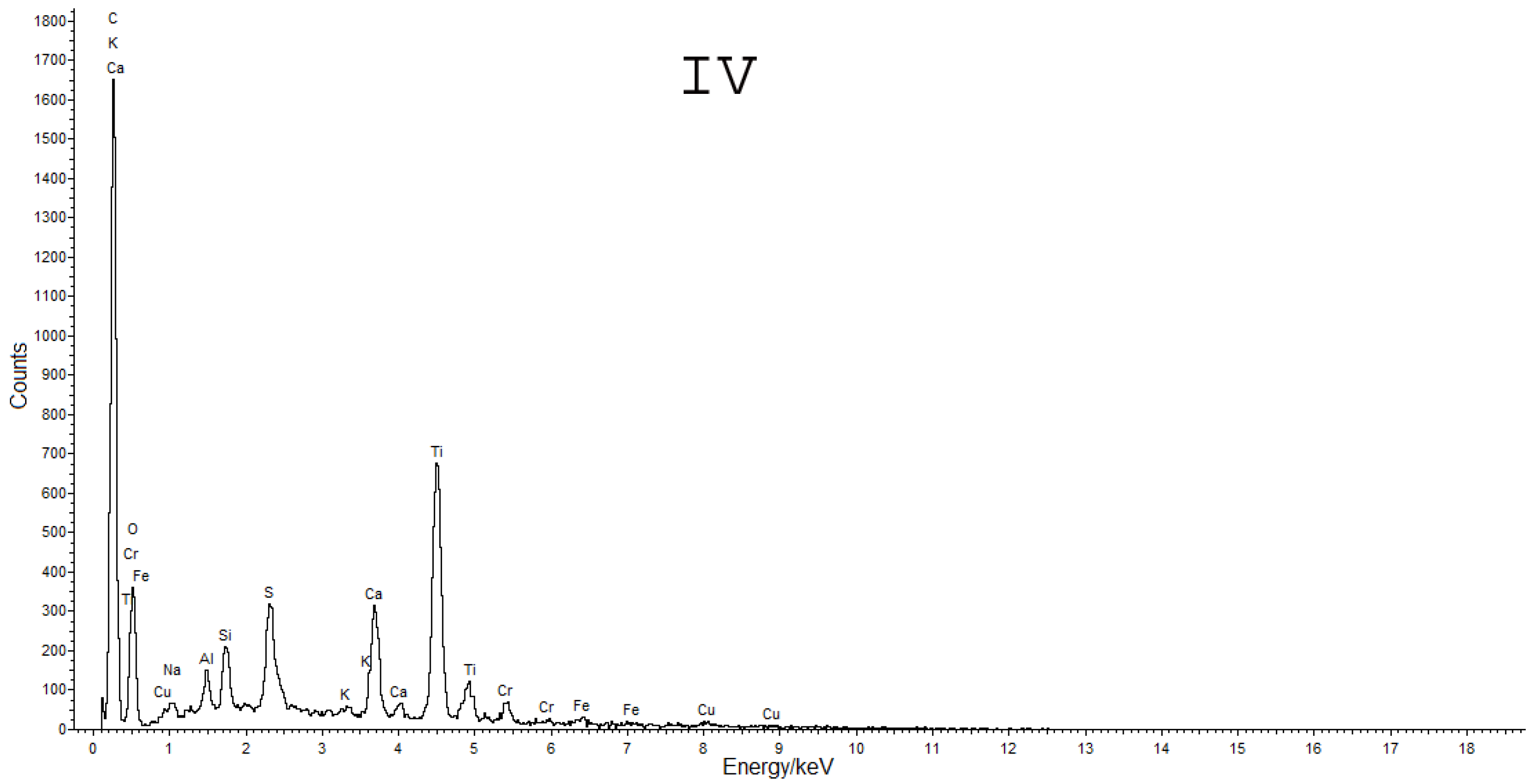 Heritage 03 00074 g005b Heritage 03 00074 g005b