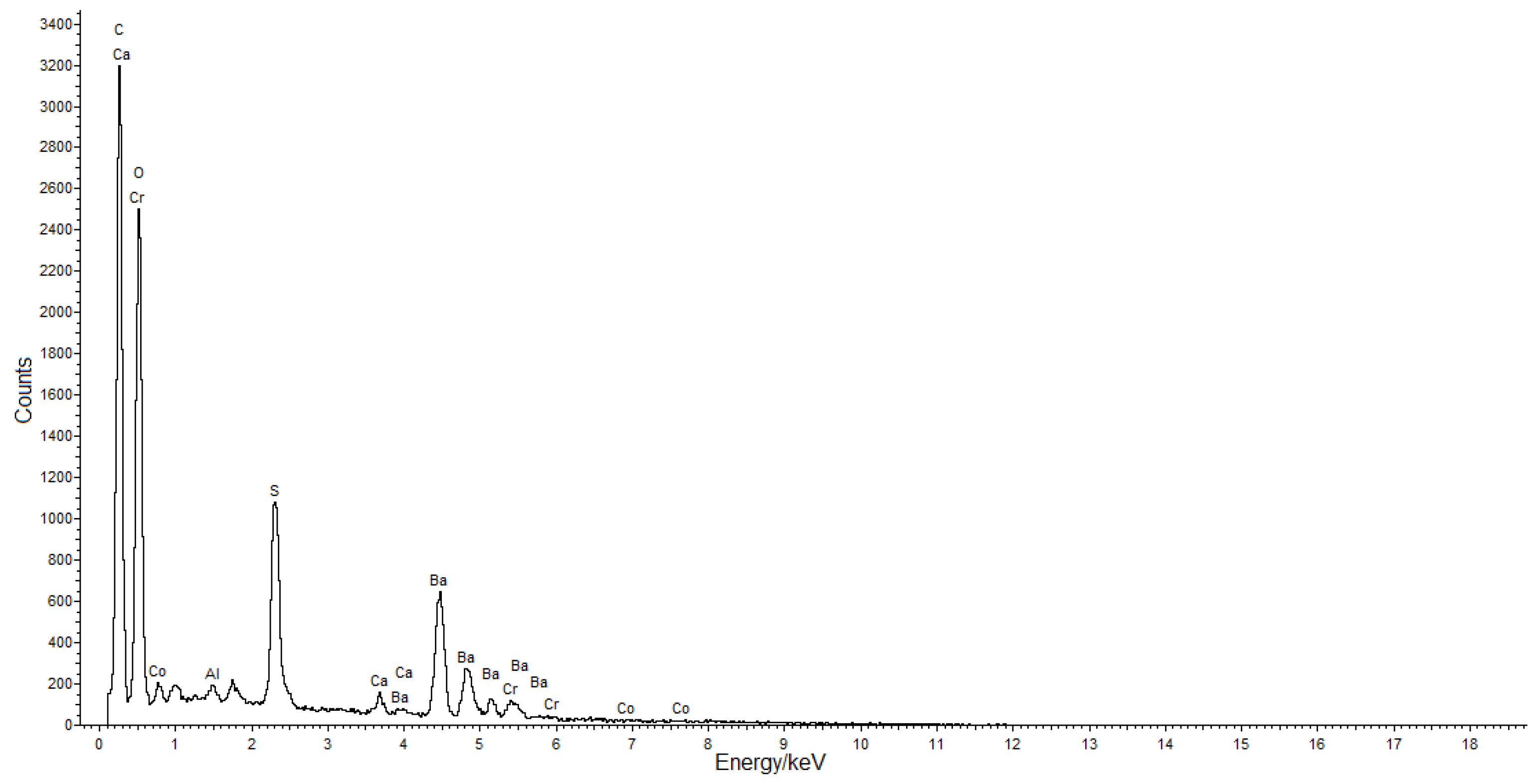 Heritage 03 00074 g006 Heritage 03 00074 g006