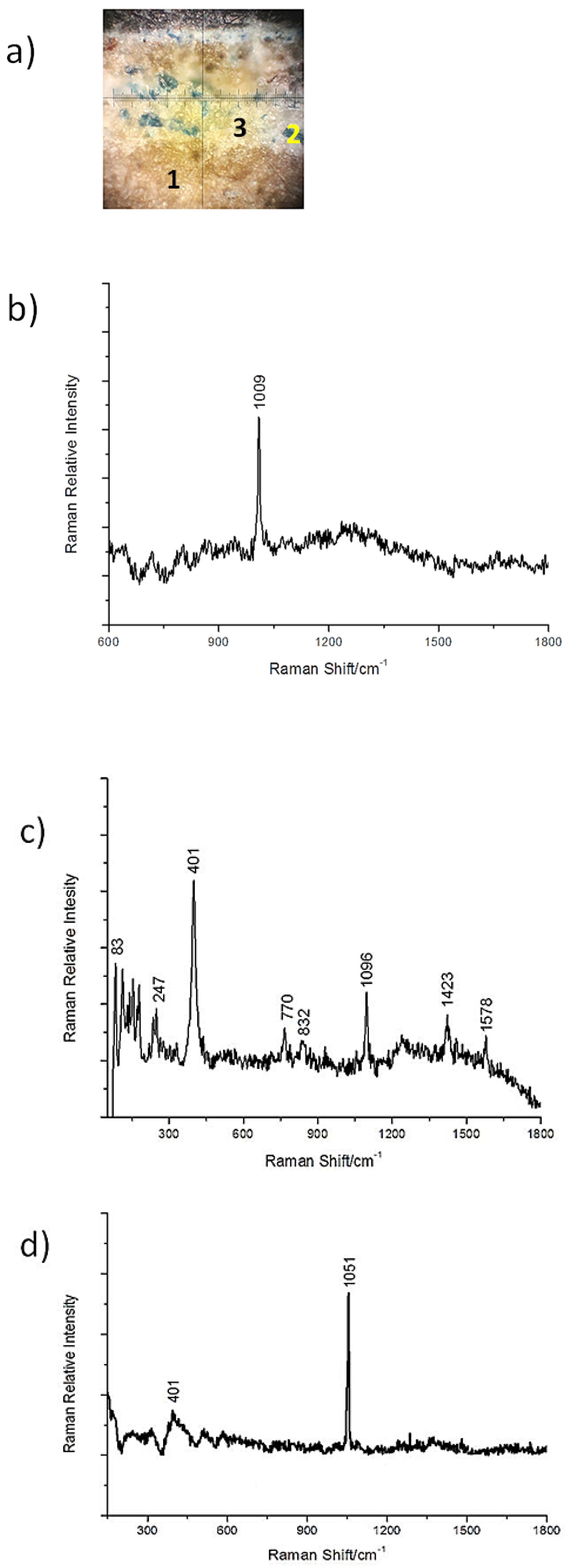 Heritage 03 00074 g007 Heritage 03 00074 g007