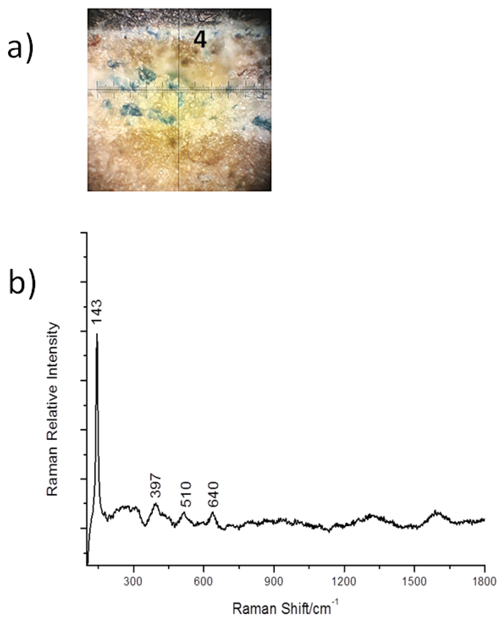 Heritage 03 00074 g008 Heritage 03 00074 g008