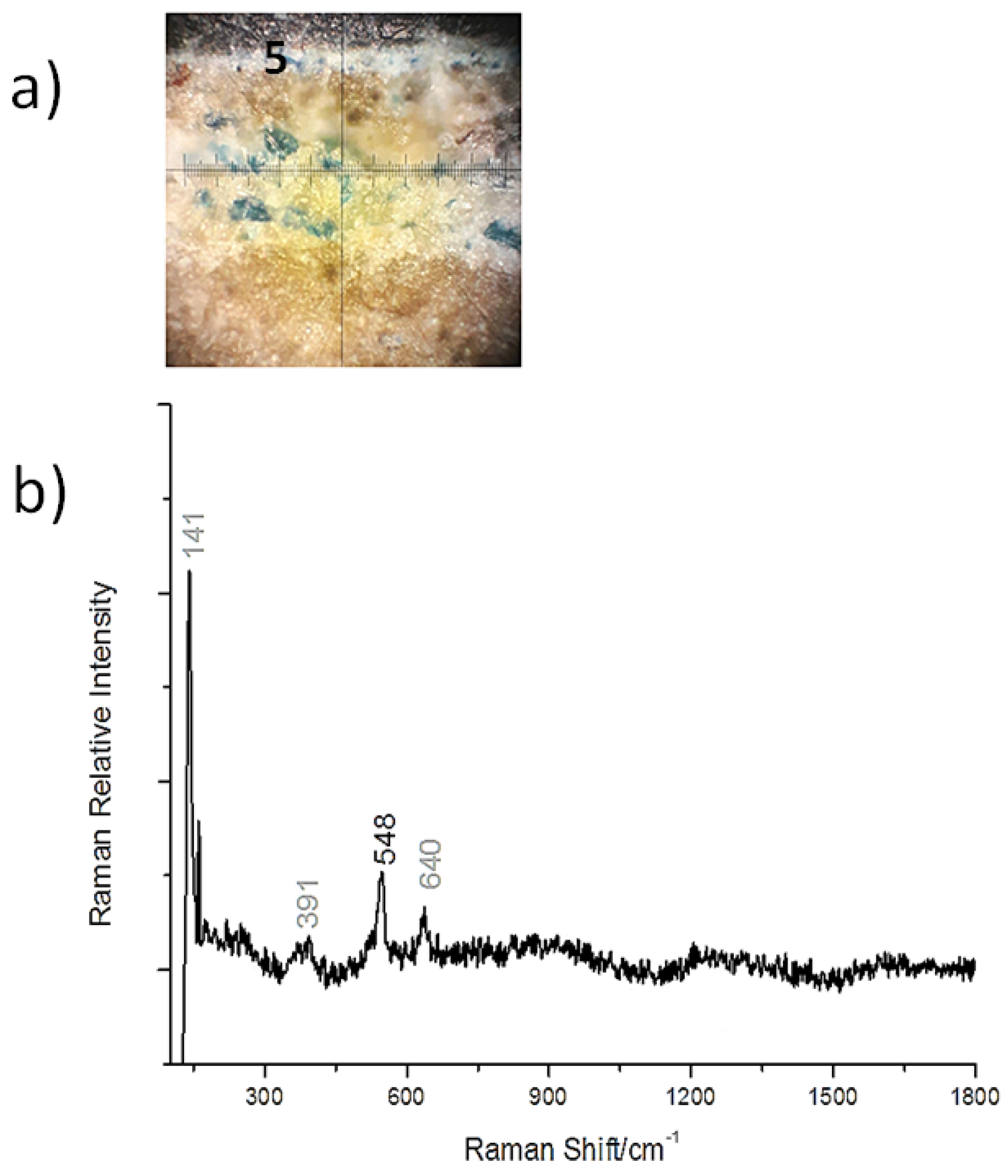 Heritage 03 00074 g009 Heritage 03 00074 g009