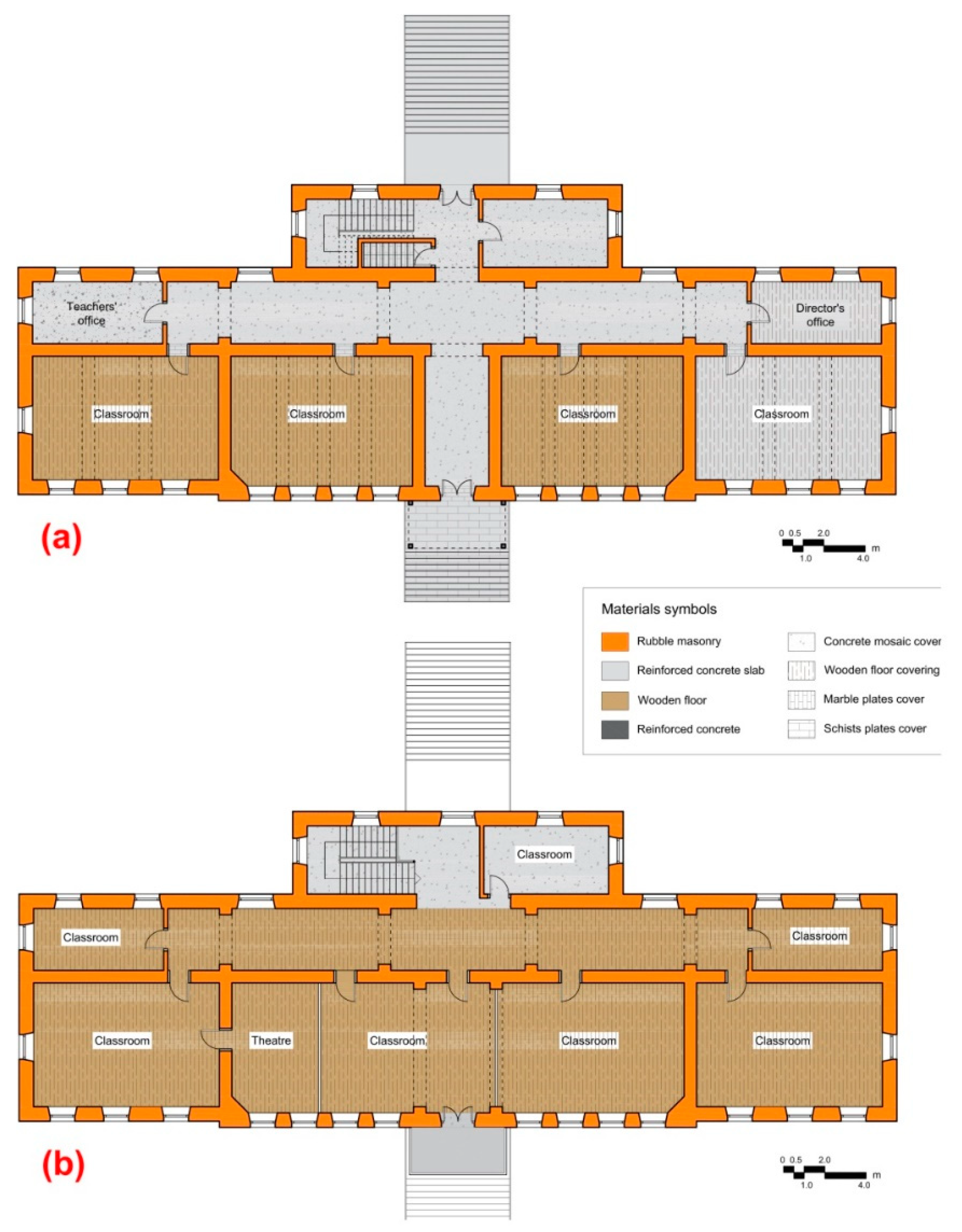 Heritage 04 00001 g008