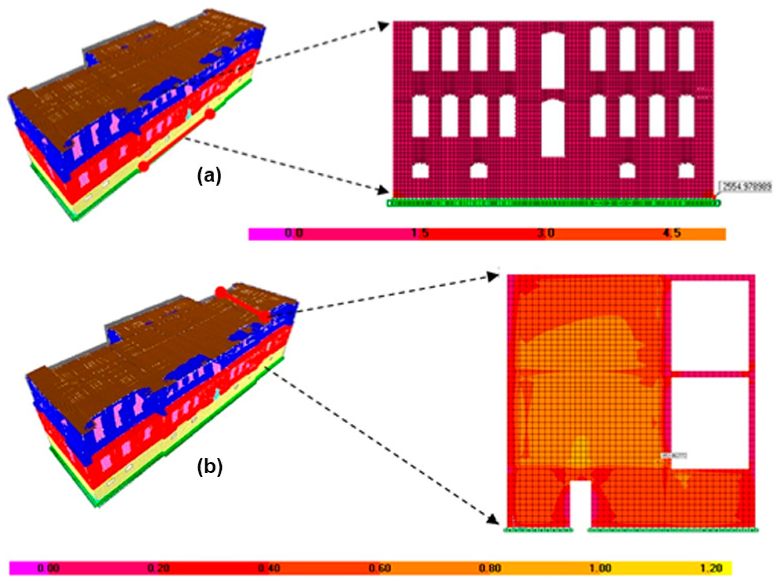Heritage 04 00001 g013