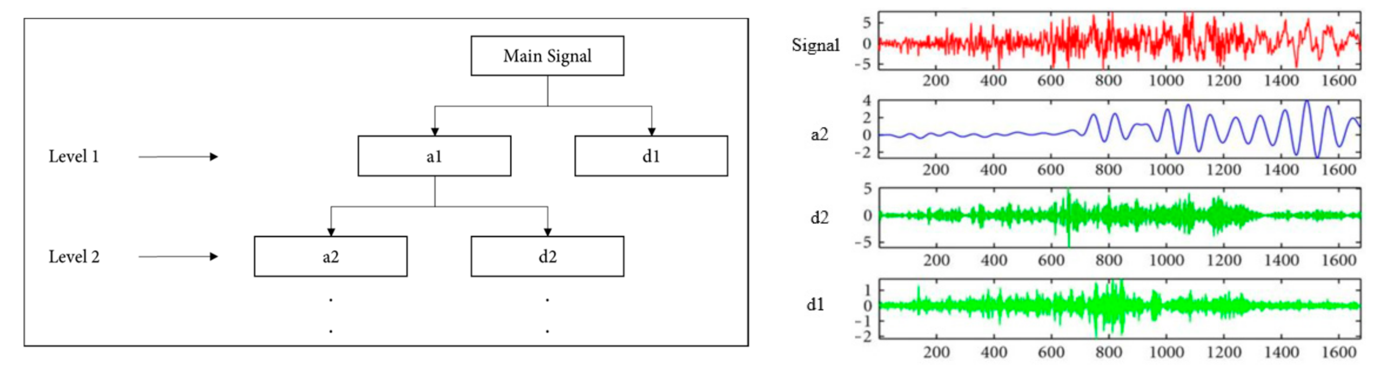 Heritage 04 00004 g002