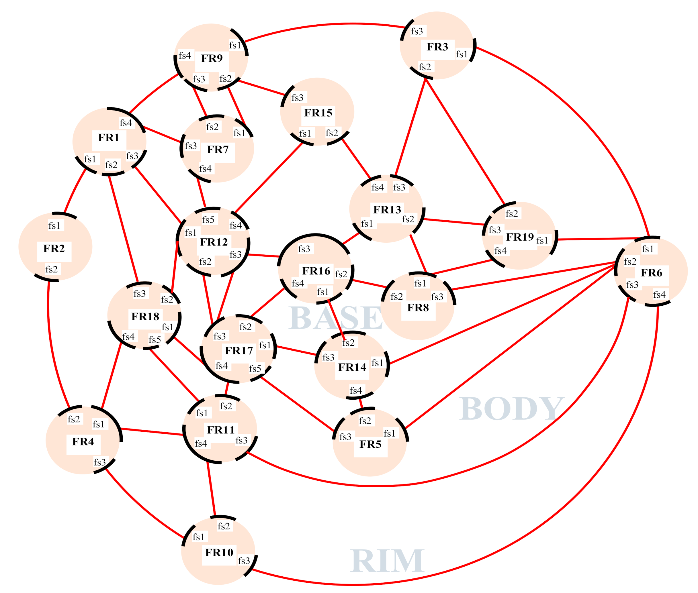 Heritage 04 00004 g009