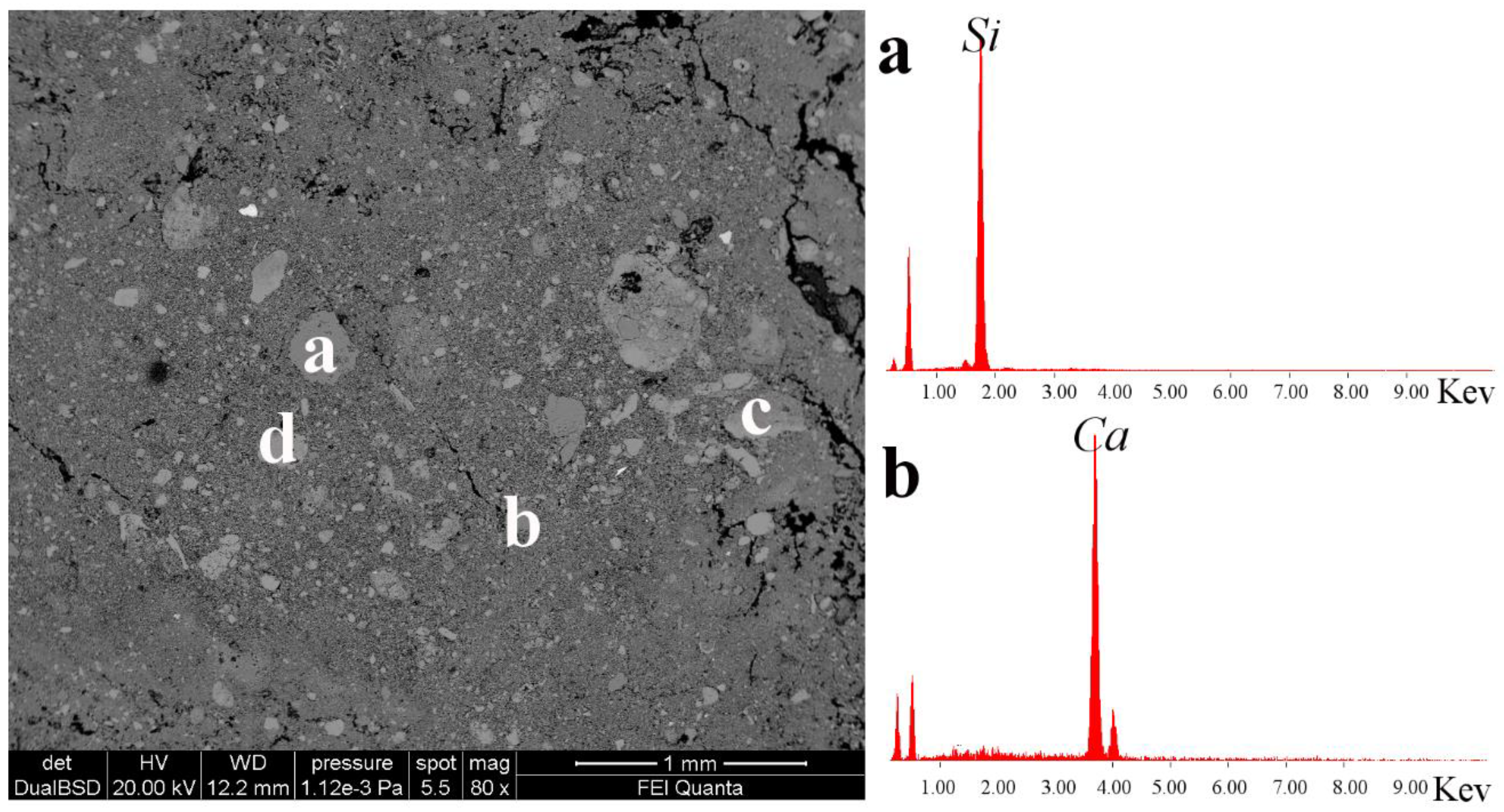 Heritage 04 00005 g006 Heritage 04 00005 g006