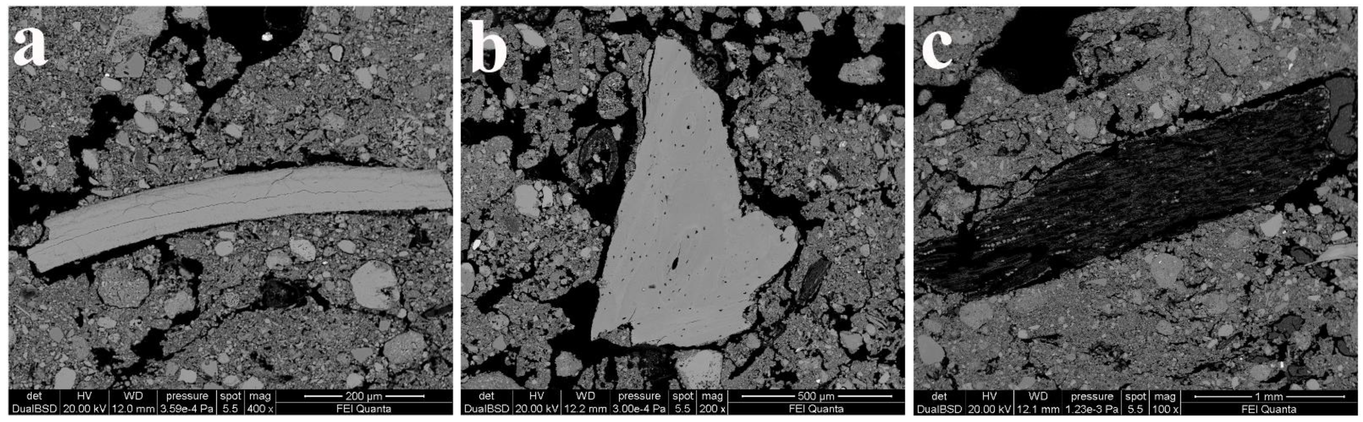 Heritage 04 00005 g007 Heritage 04 00005 g007