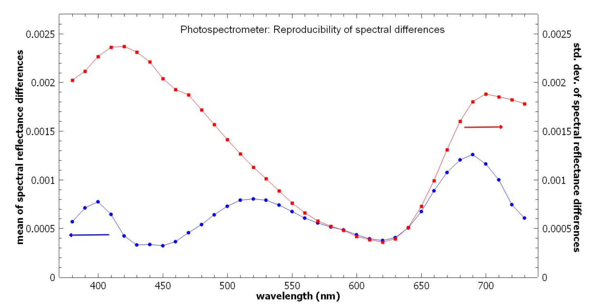 Heritage 04 00006 g003