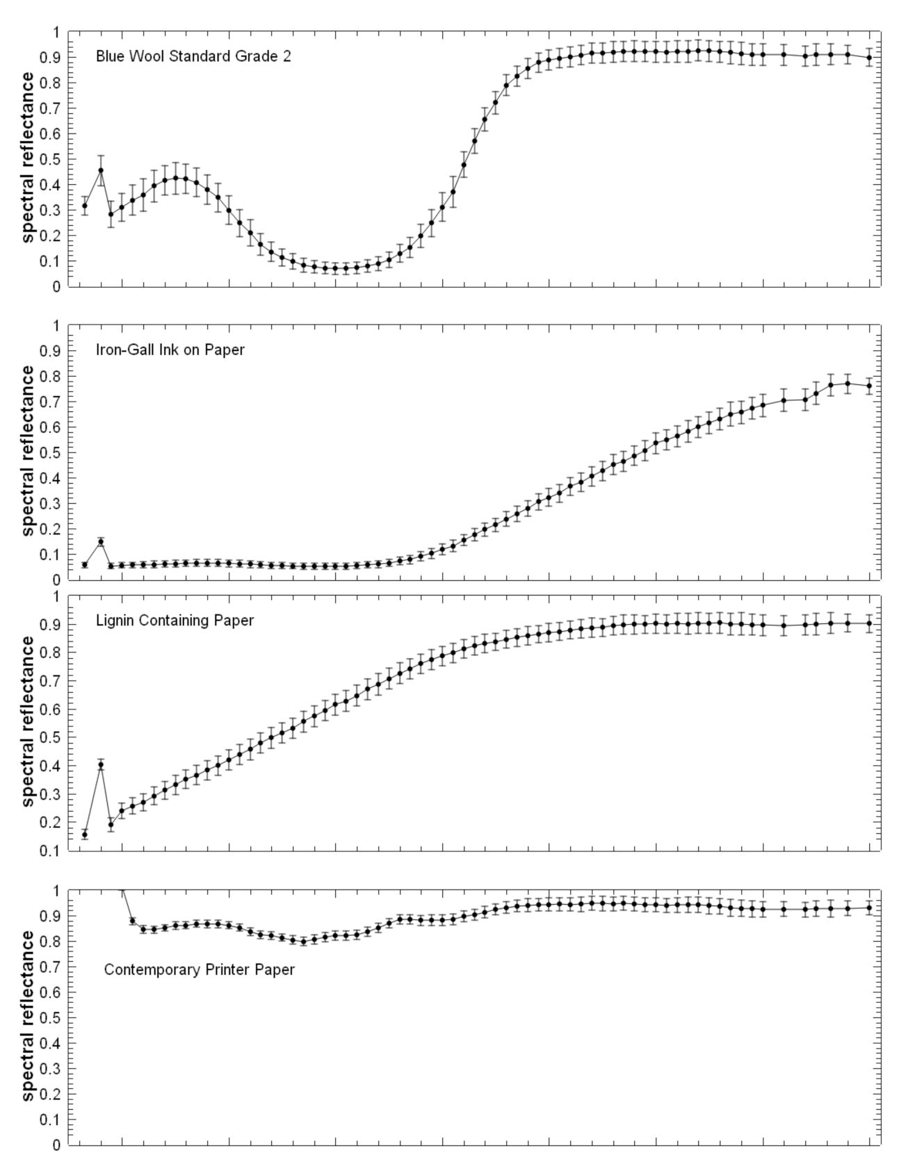 Heritage 04 00006 g006b