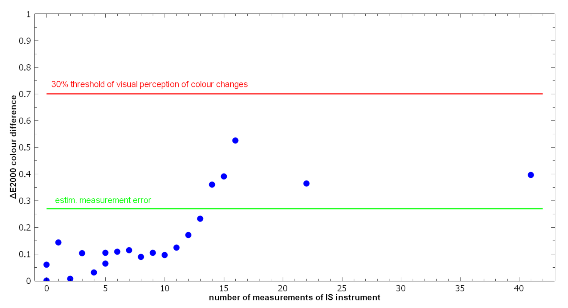 Heritage 04 00006 g008