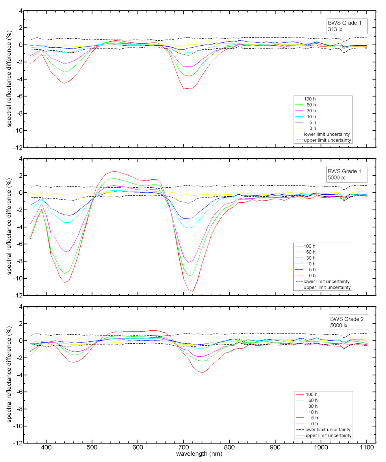 Heritage 04 00006 g009