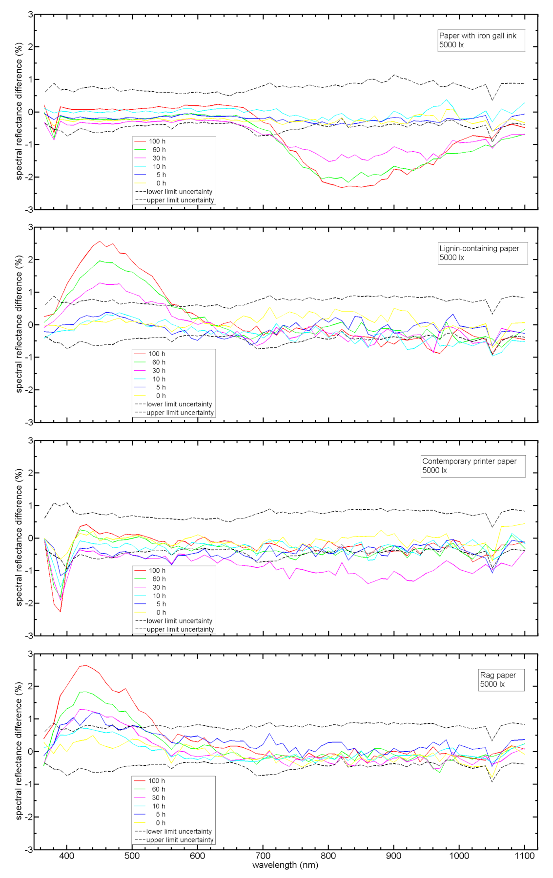 Heritage 04 00006 g010