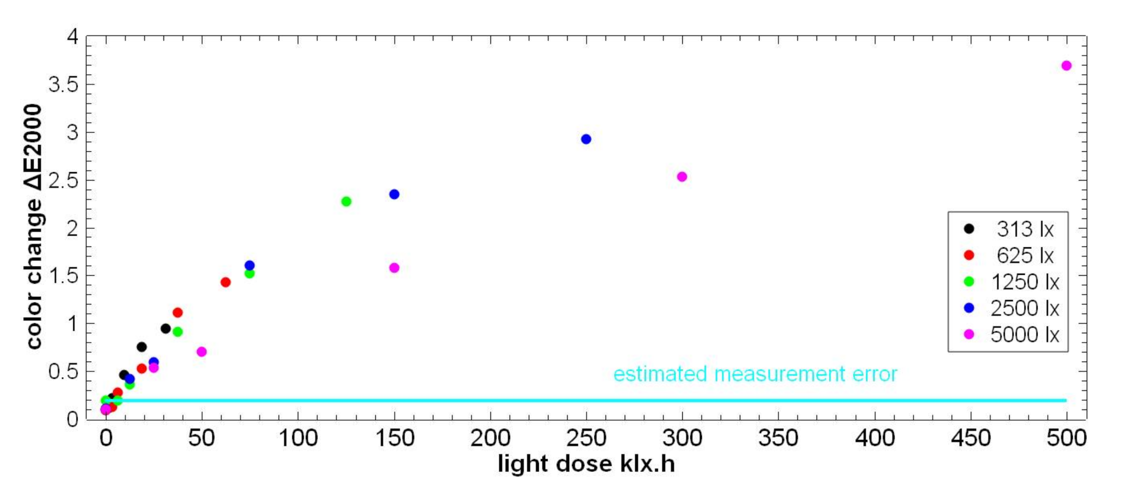 Heritage 04 00006 g011
