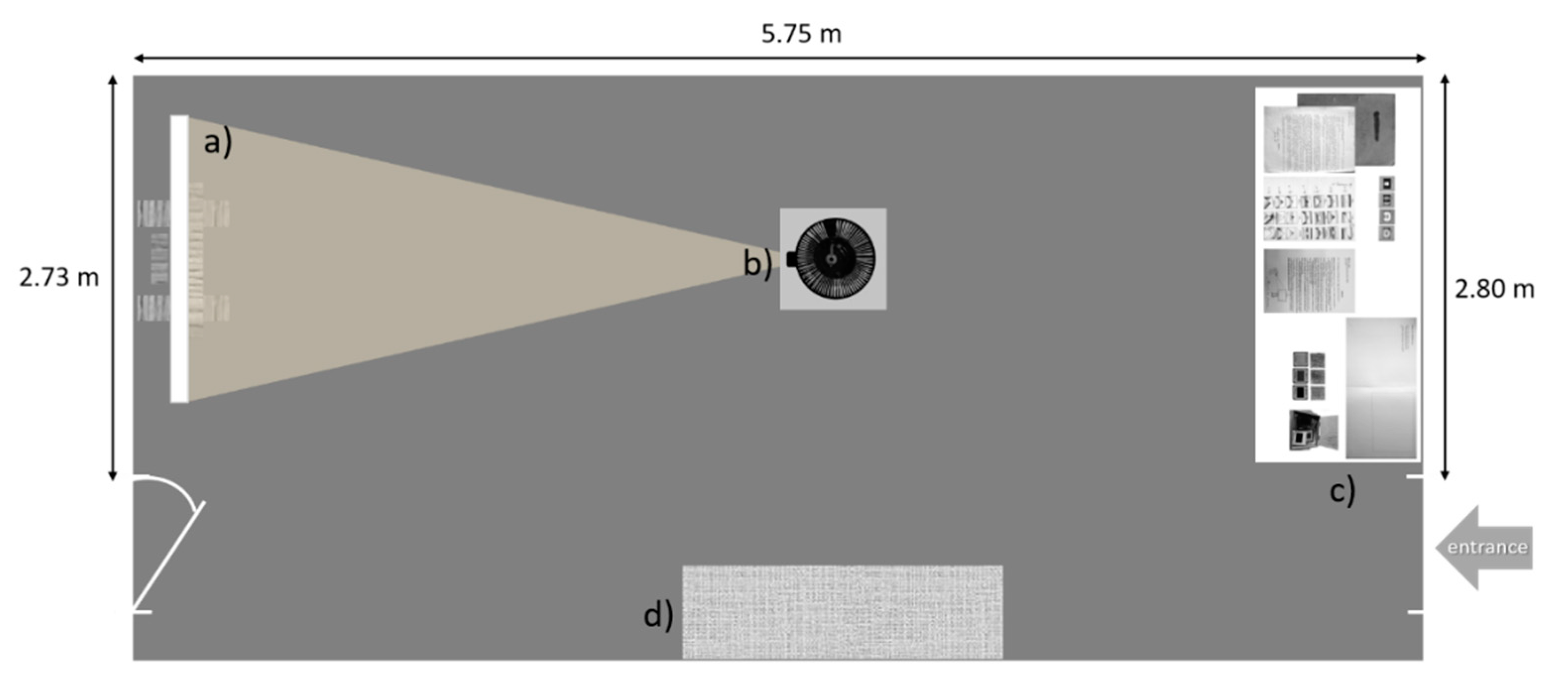 Heritage 04 00016 g003 550