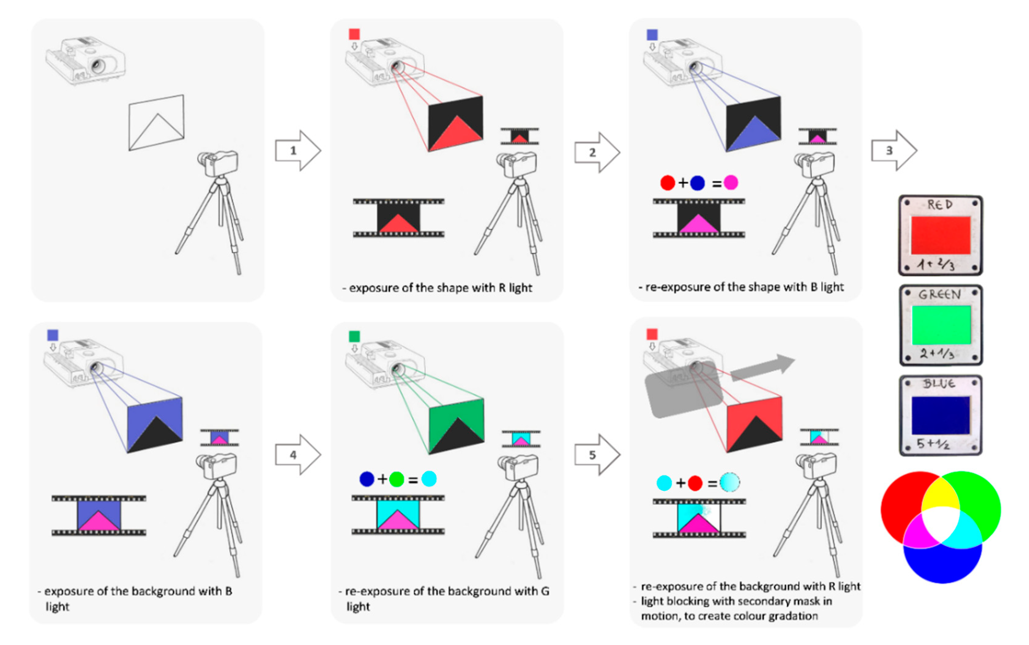 Heritage 04 00016 g007 550