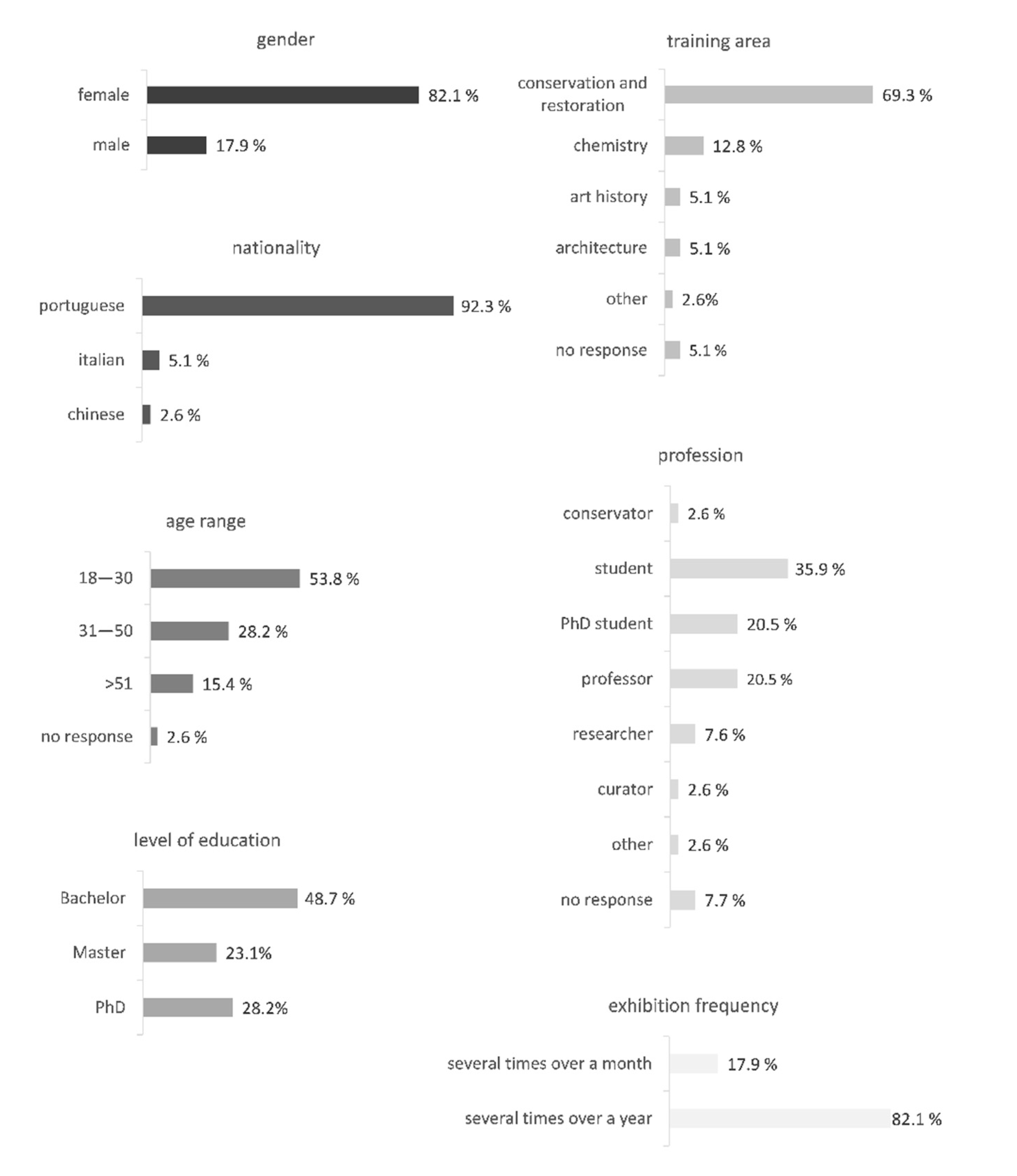 Heritage 04 00016 g009 550