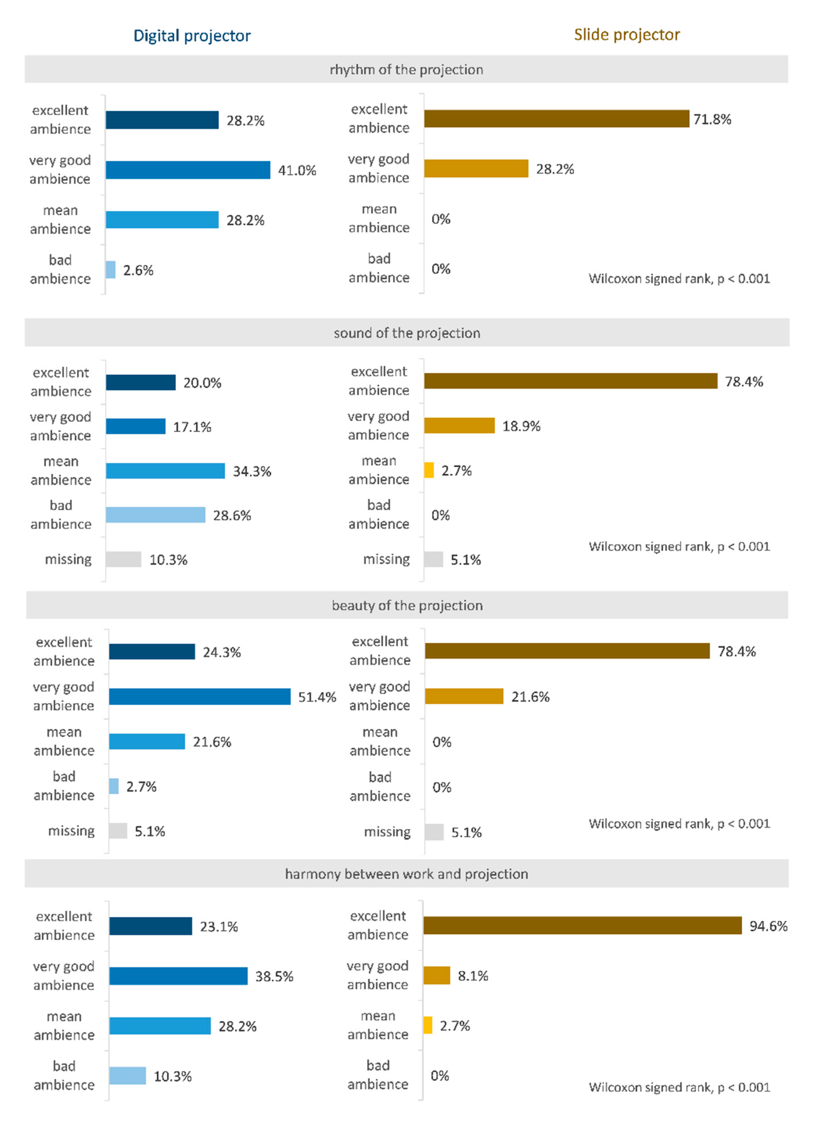 Heritage 04 00016 g011 550