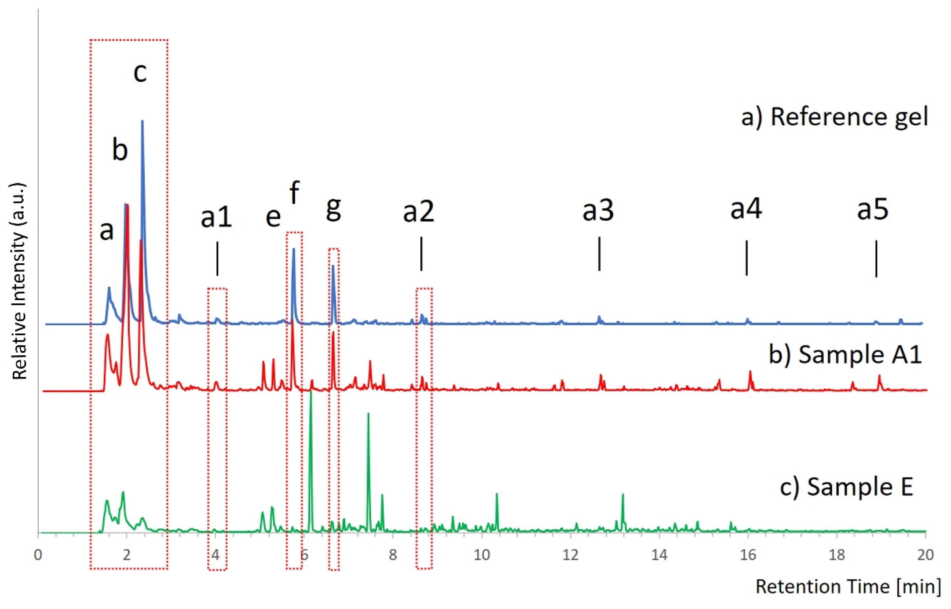 Heritage 04 00019 g002