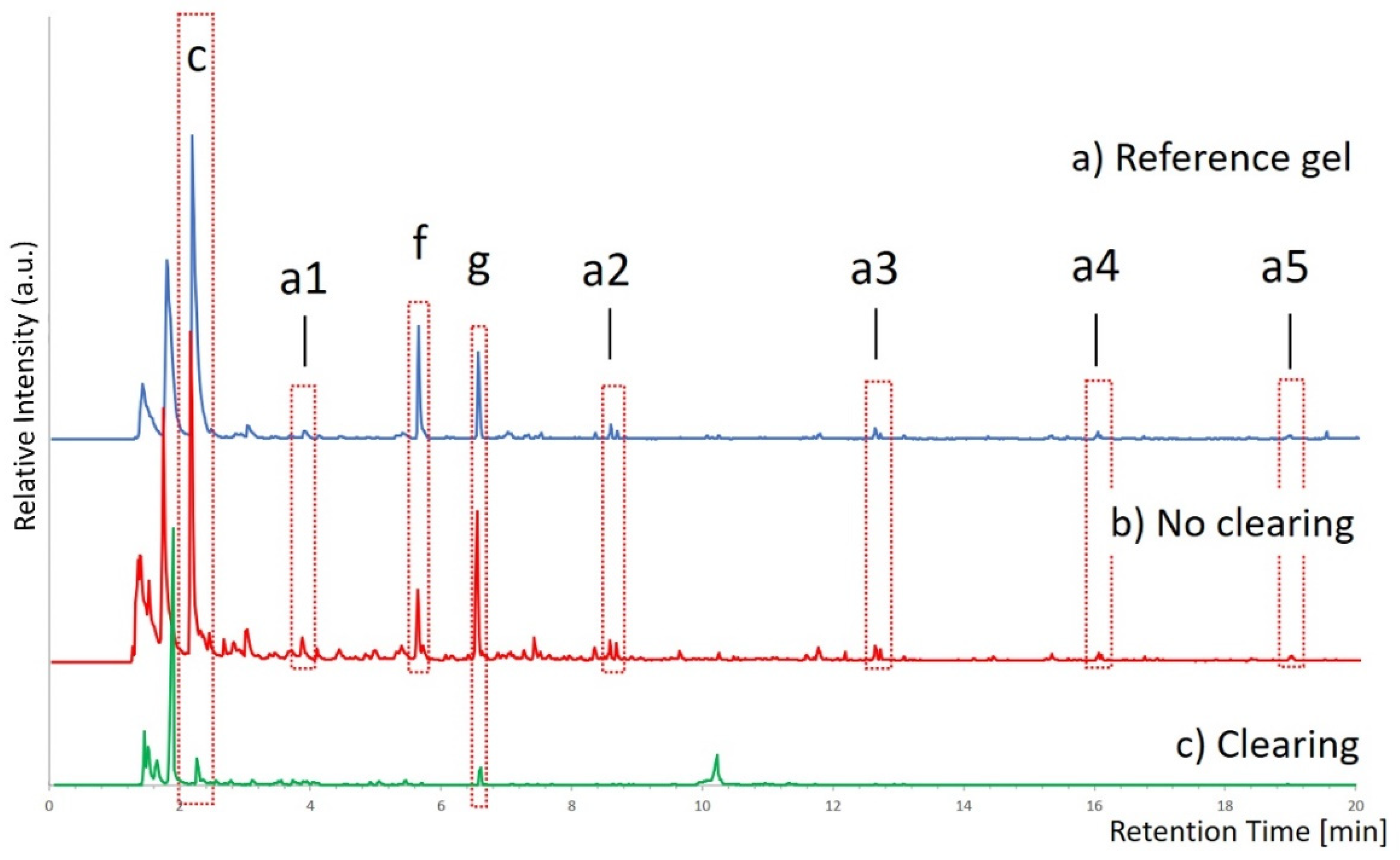 Heritage 04 00019 g004