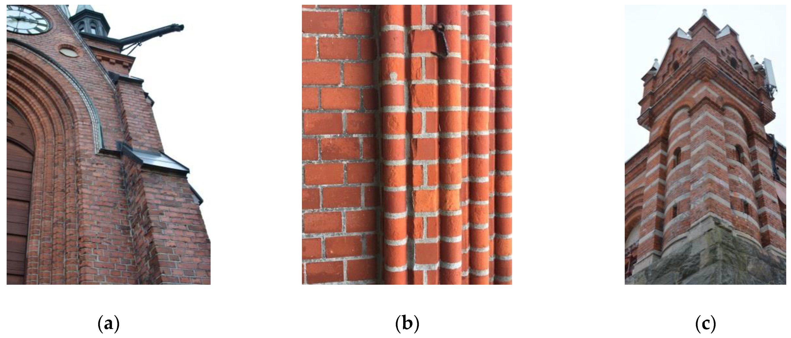 Heritage 04 00022 g020 Heritage 04 00022 g020