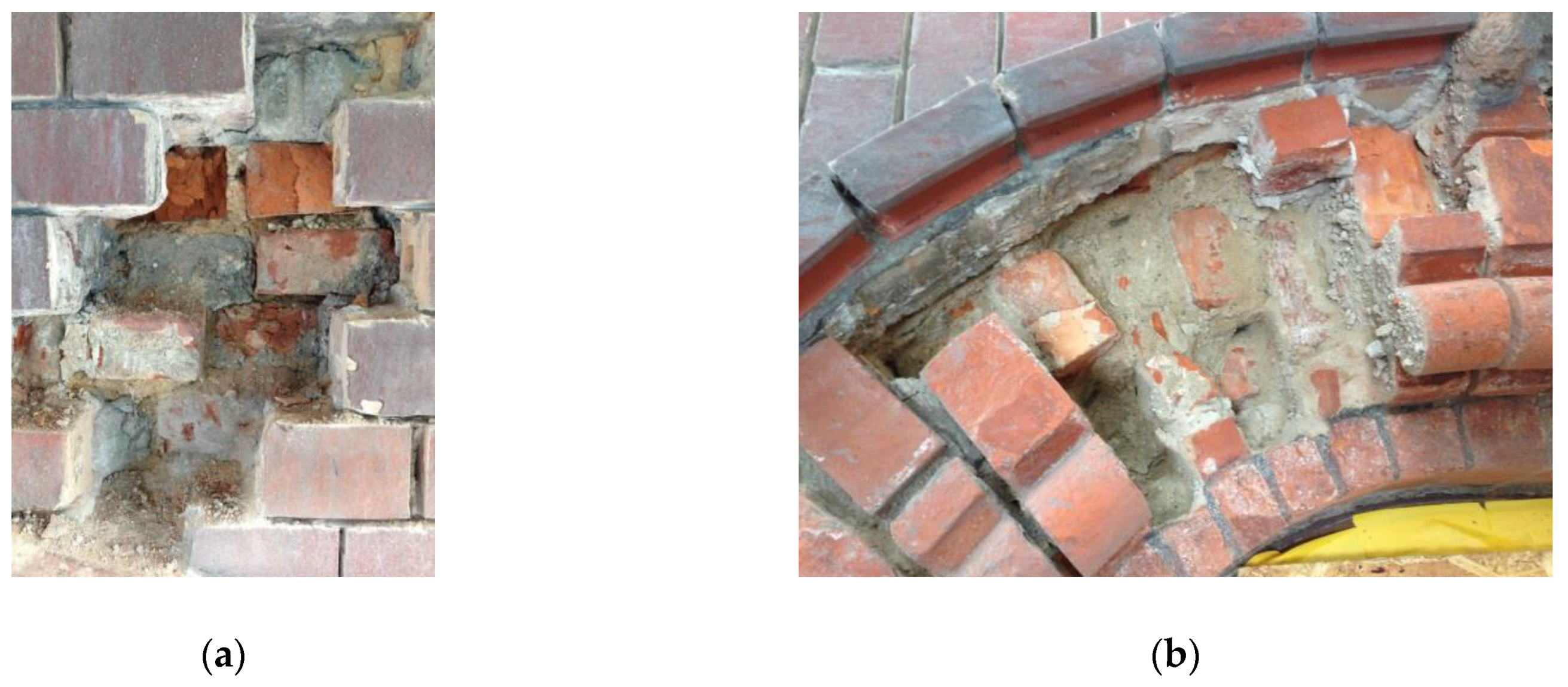 Heritage Free FullText Understanding Deterioration due to Salt and