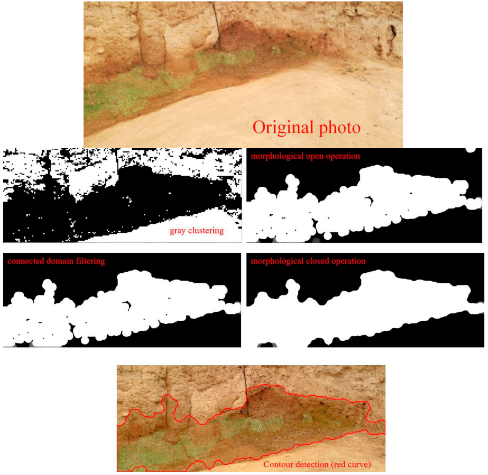 Heritage 04 00024 g004