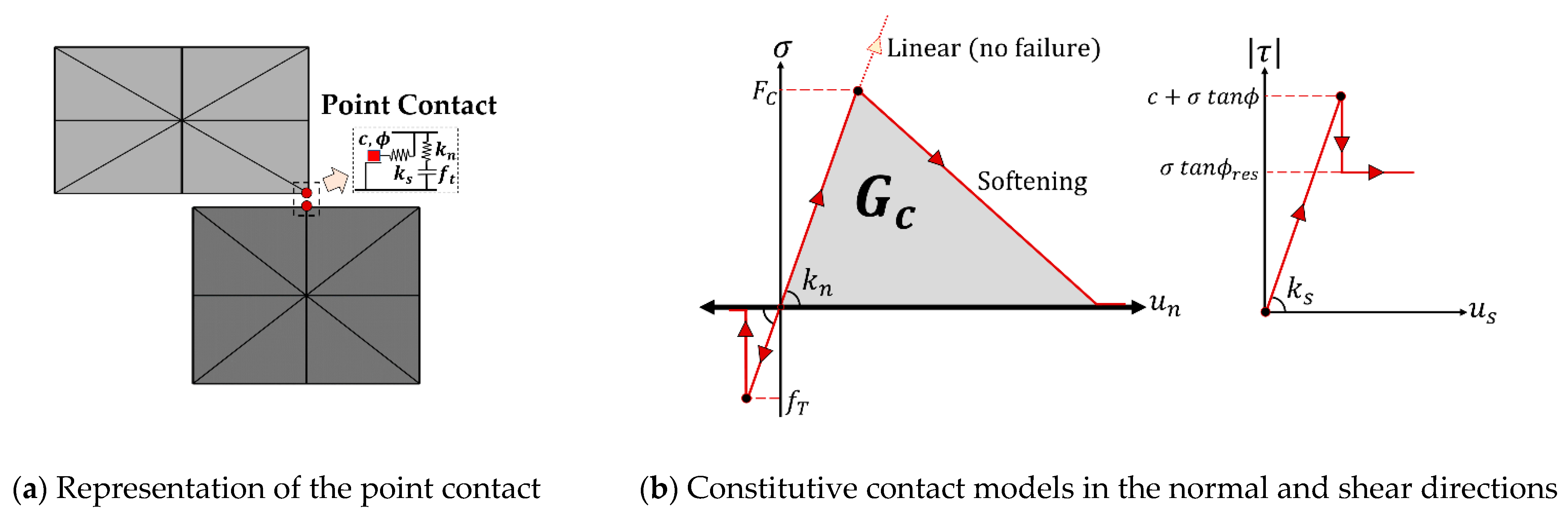 Heritage 04 00025 g002