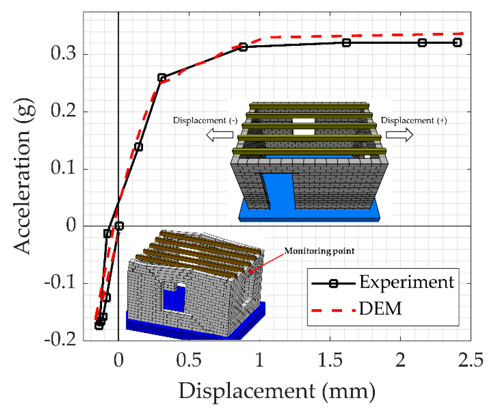 Heritage 04 00025 g004