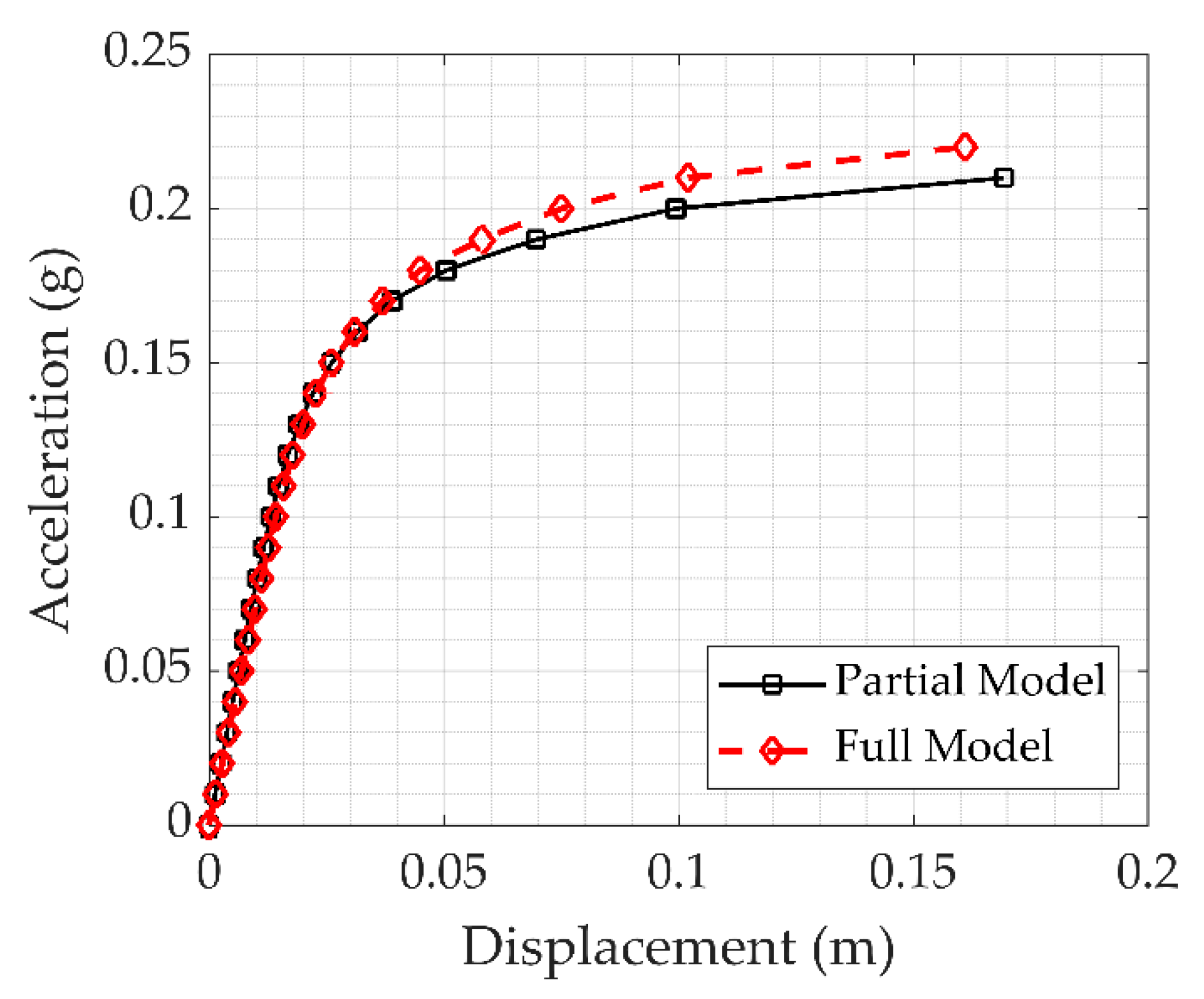 Heritage 04 00025 g007