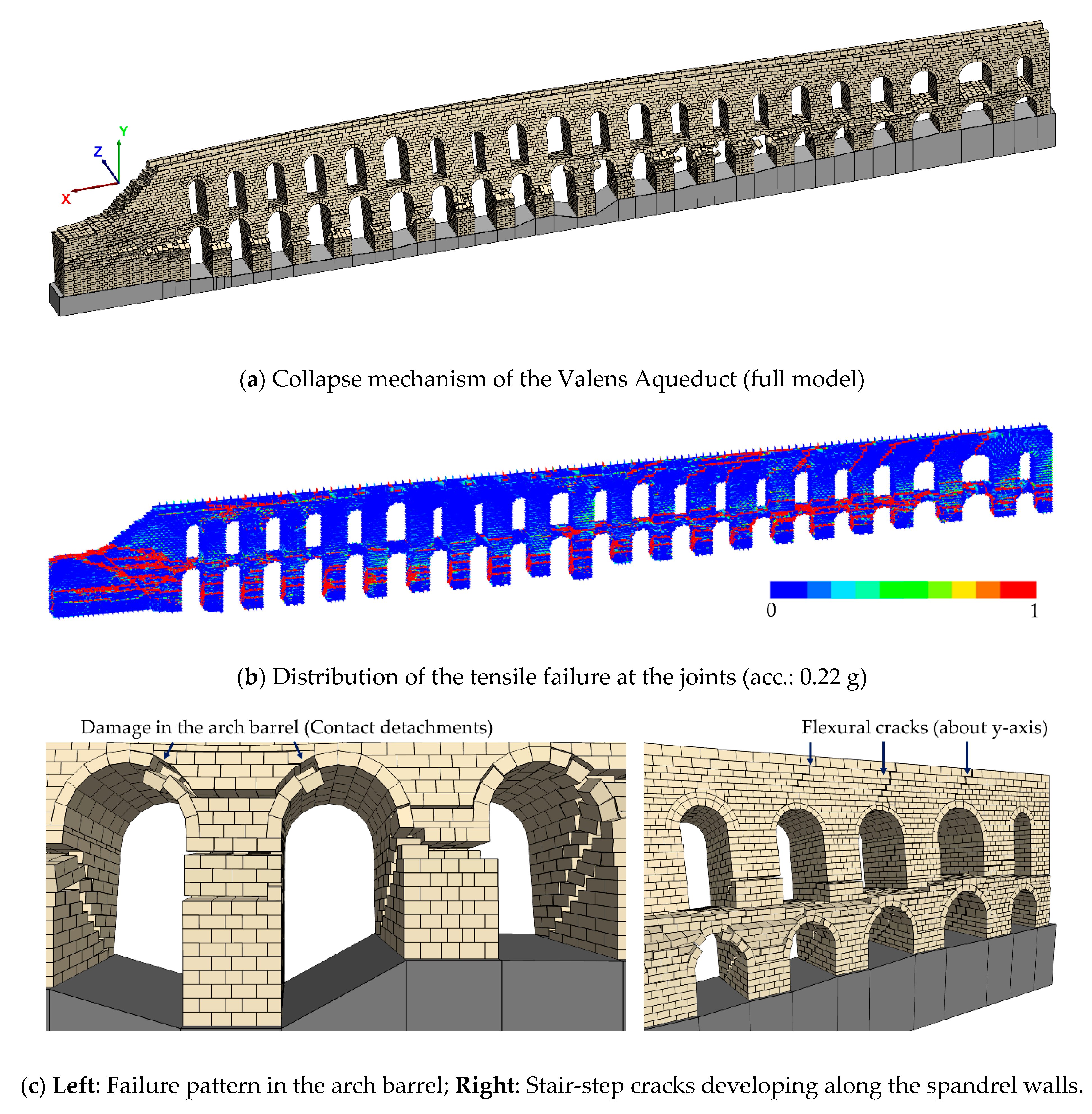 Heritage 04 00025 g009
