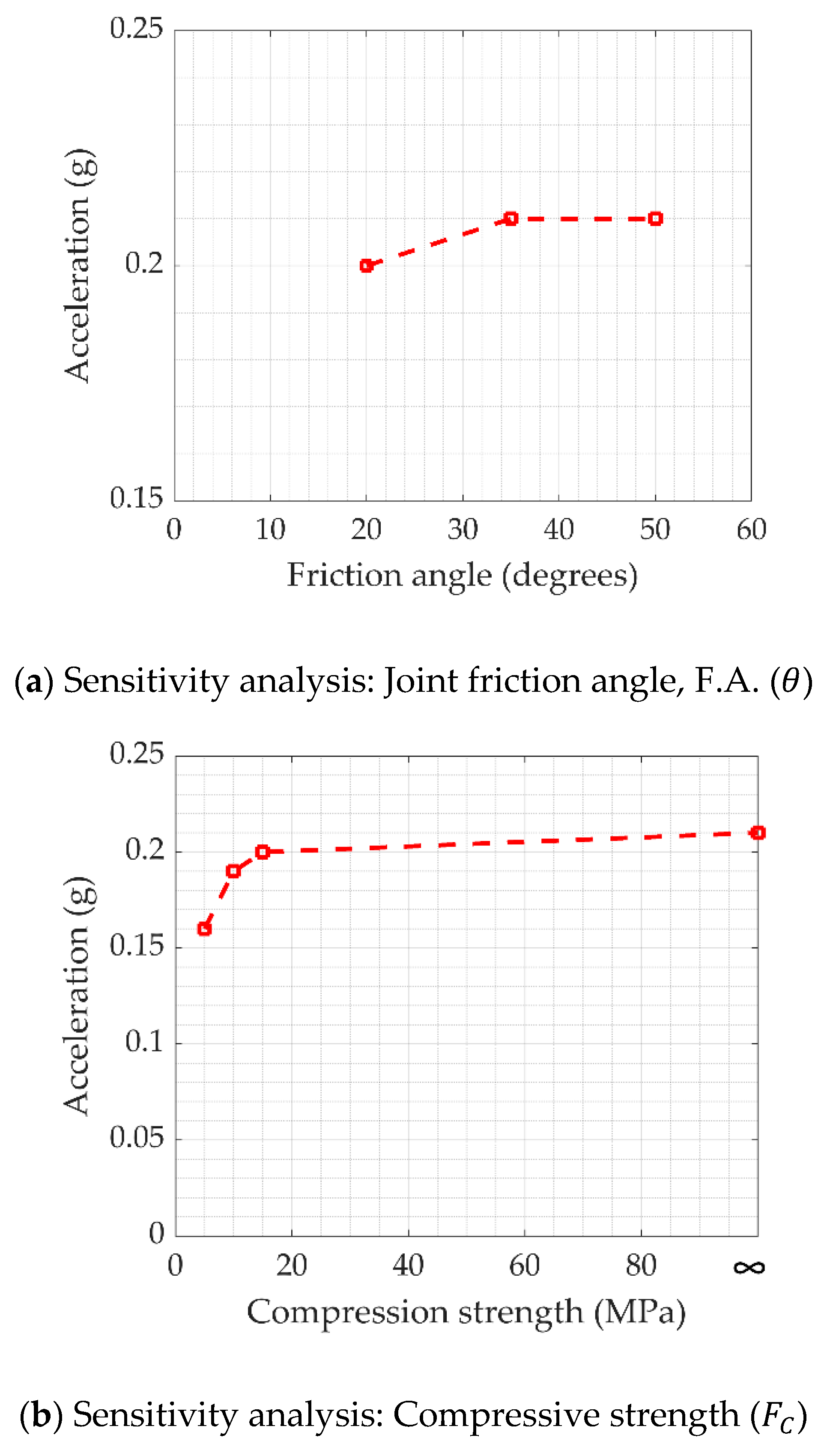Heritage 04 00025 g012