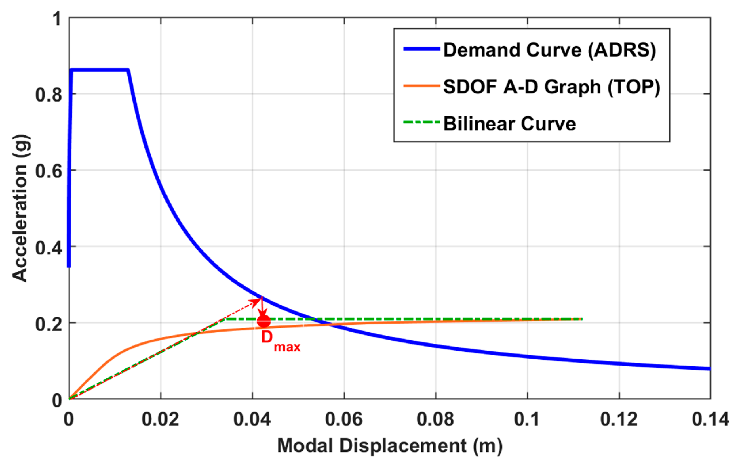 Heritage 04 00025 g013