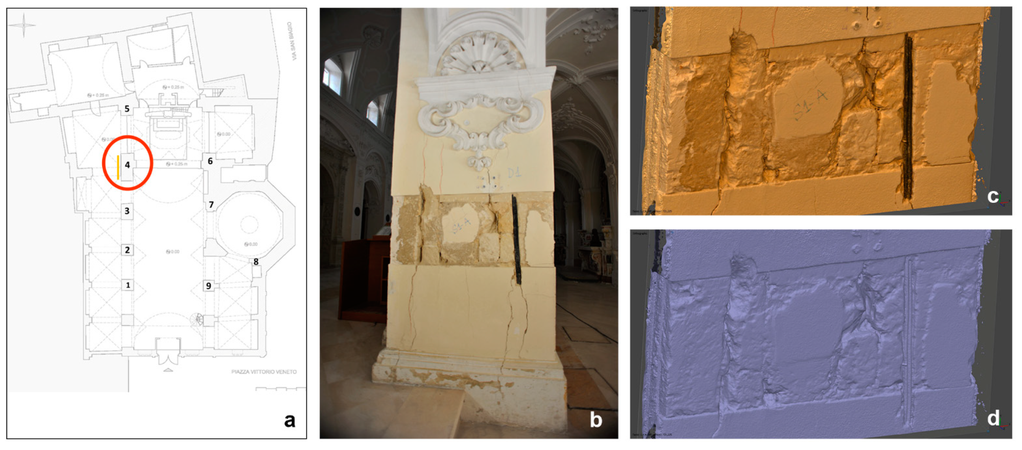 Heritage 04 00027 g006